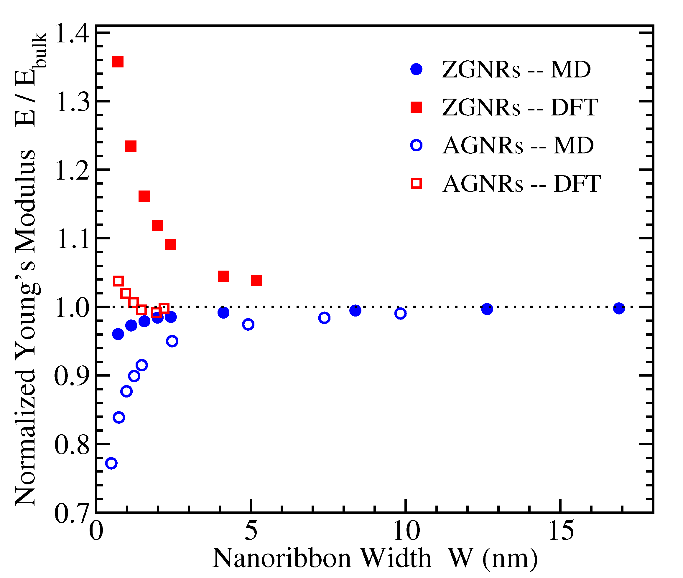 Materials 14 05042 g004 Materials 14 05042 g004