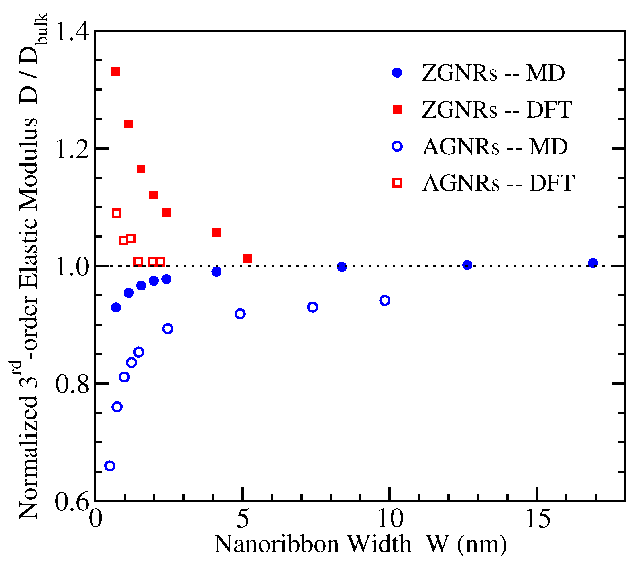 Materials 14 05042 g005 Materials 14 05042 g005