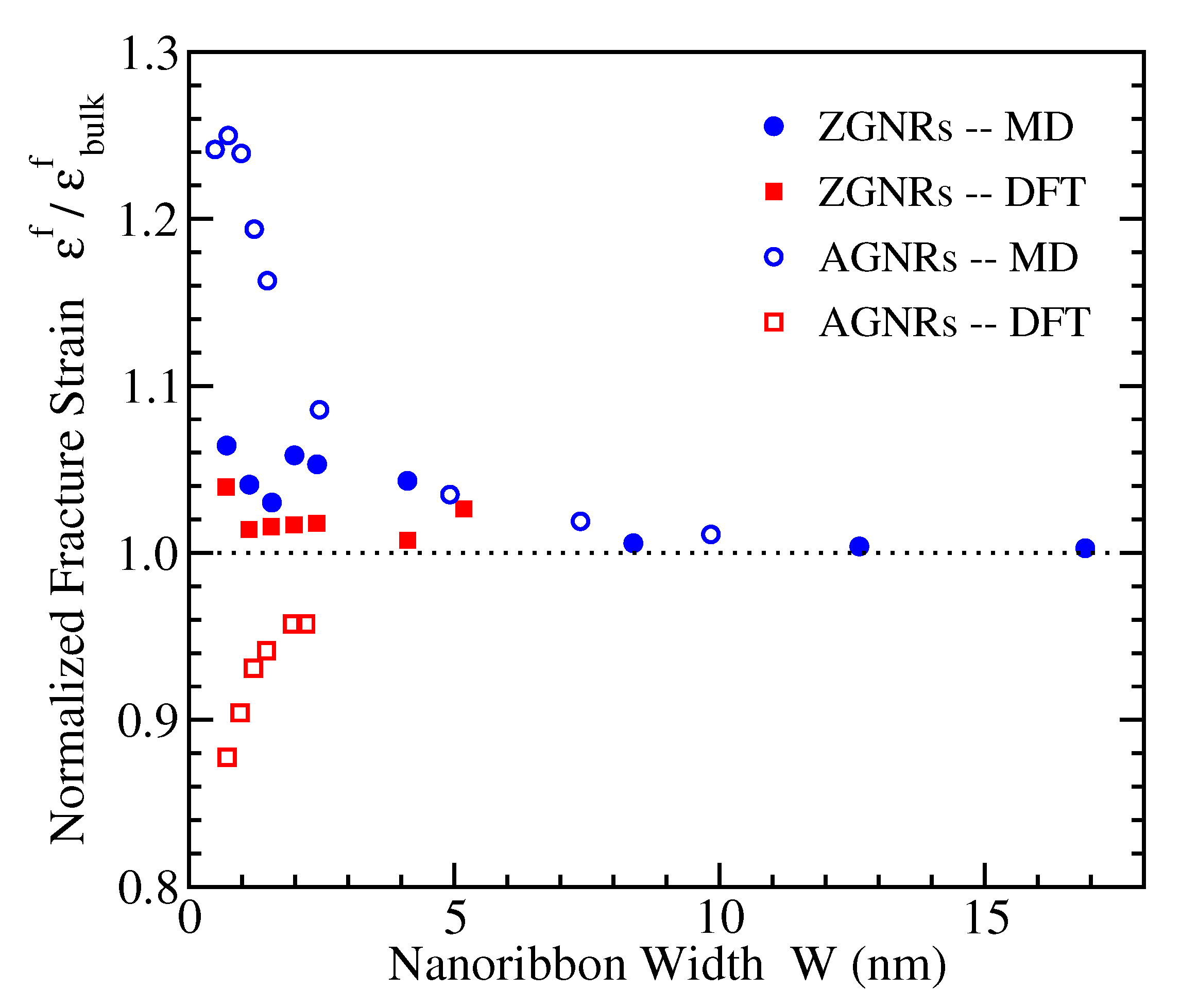 Materials 14 05042 g006 Materials 14 05042 g006