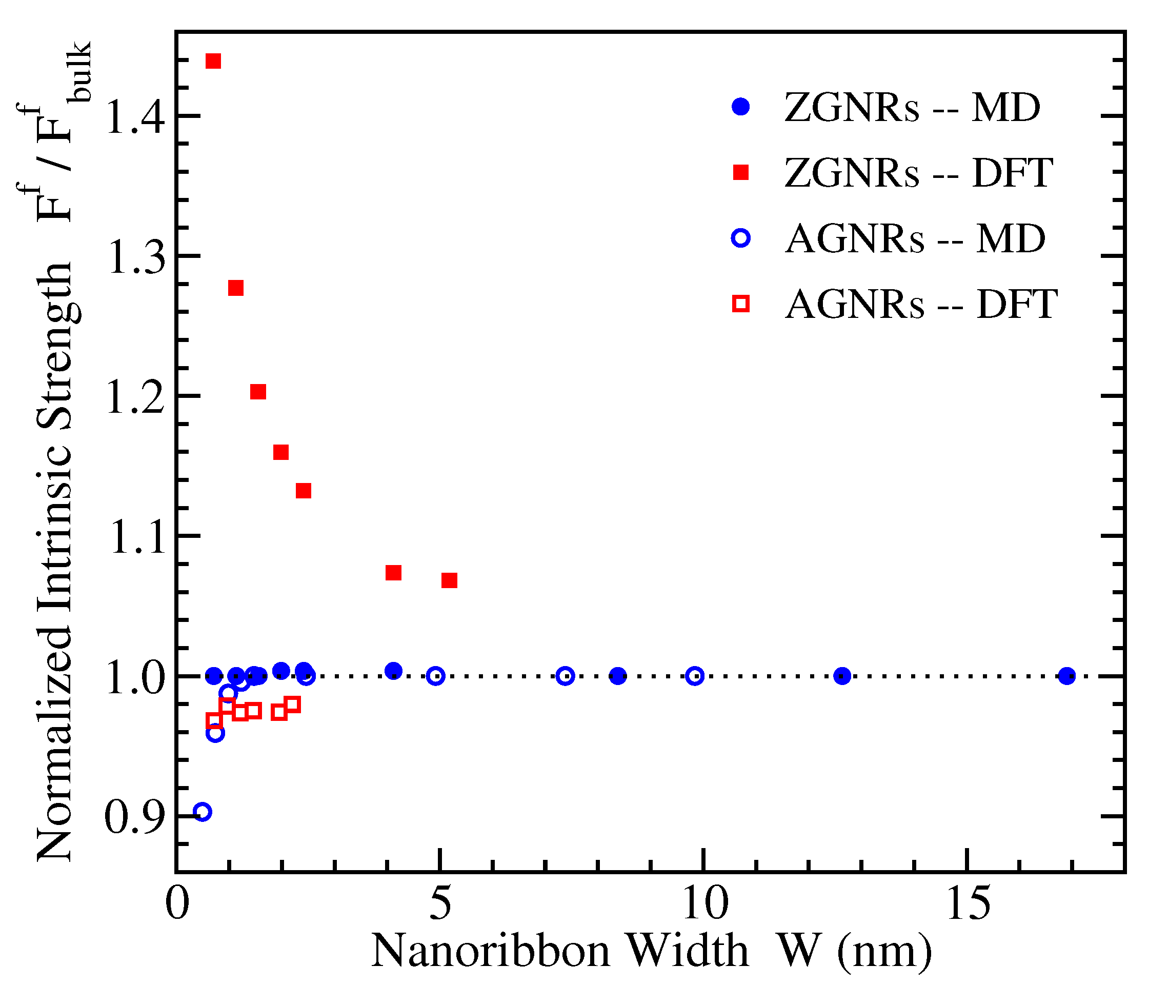 Materials 14 05042 g007 Materials 14 05042 g007