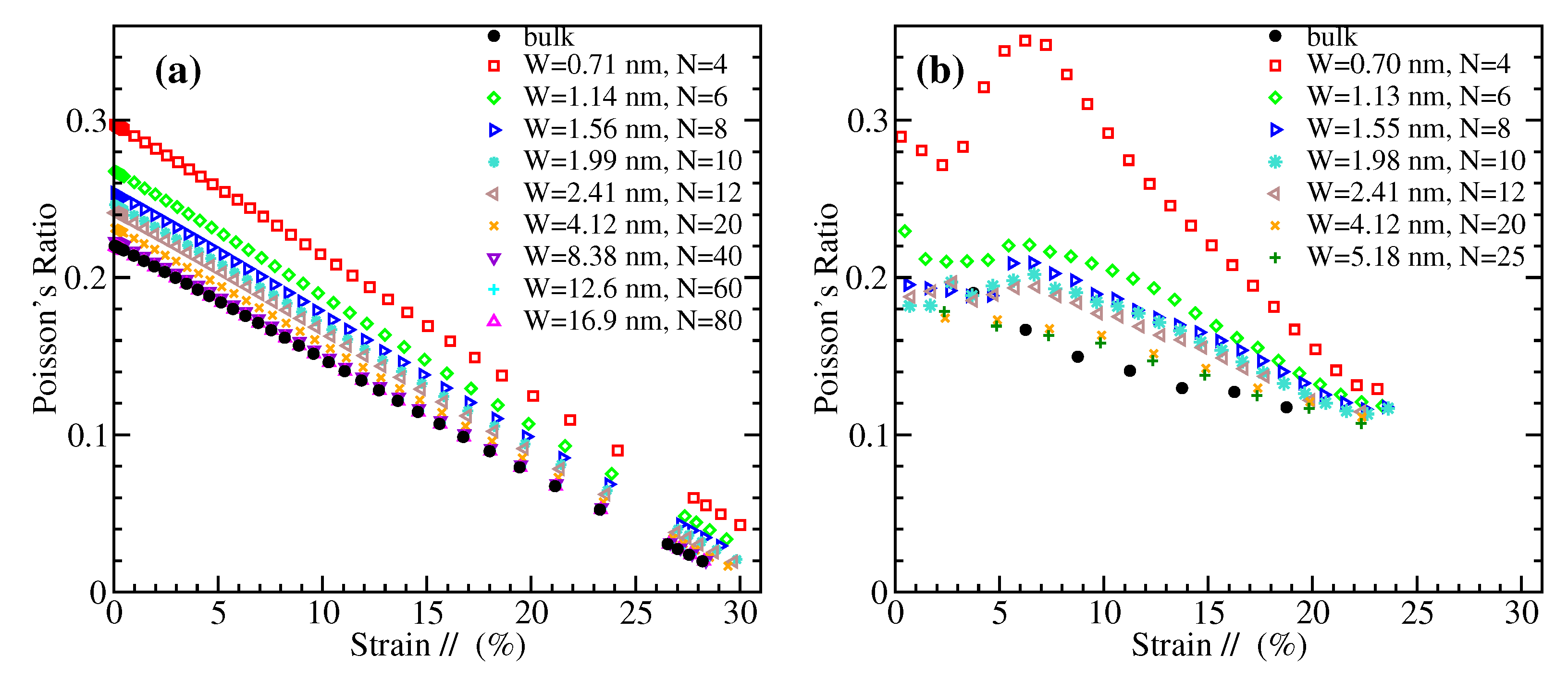 Materials 14 05042 g008 Materials 14 05042 g008