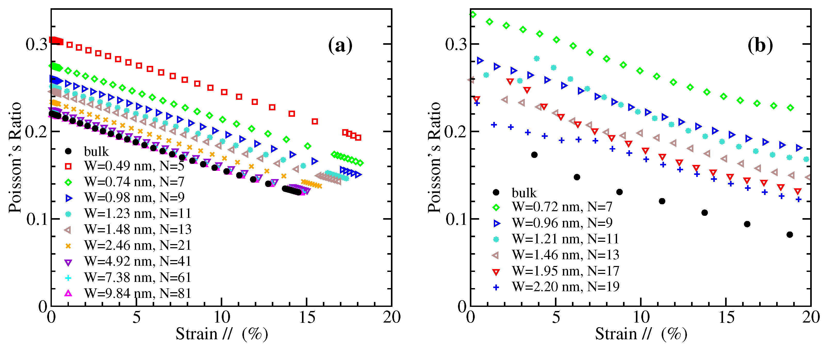 Materials 14 05042 g009 Materials 14 05042 g009