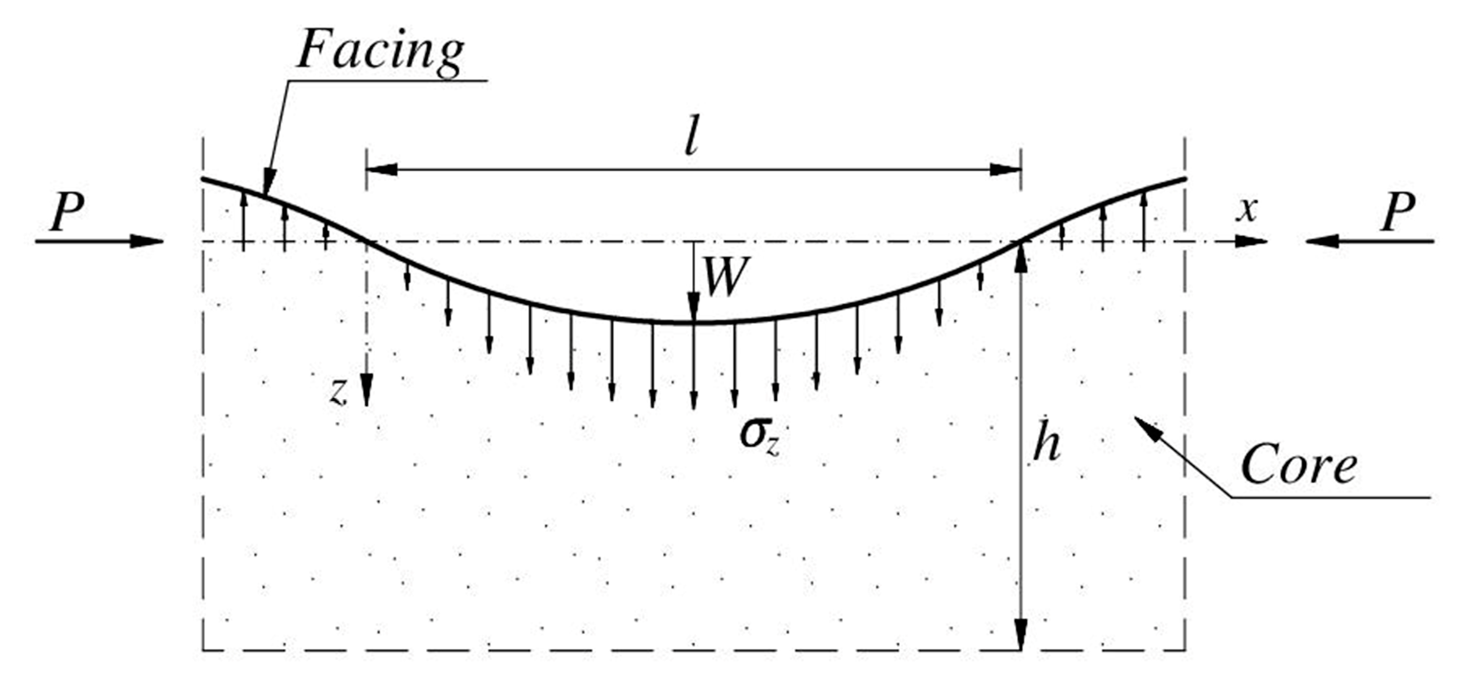 Materials 14 05043 g001