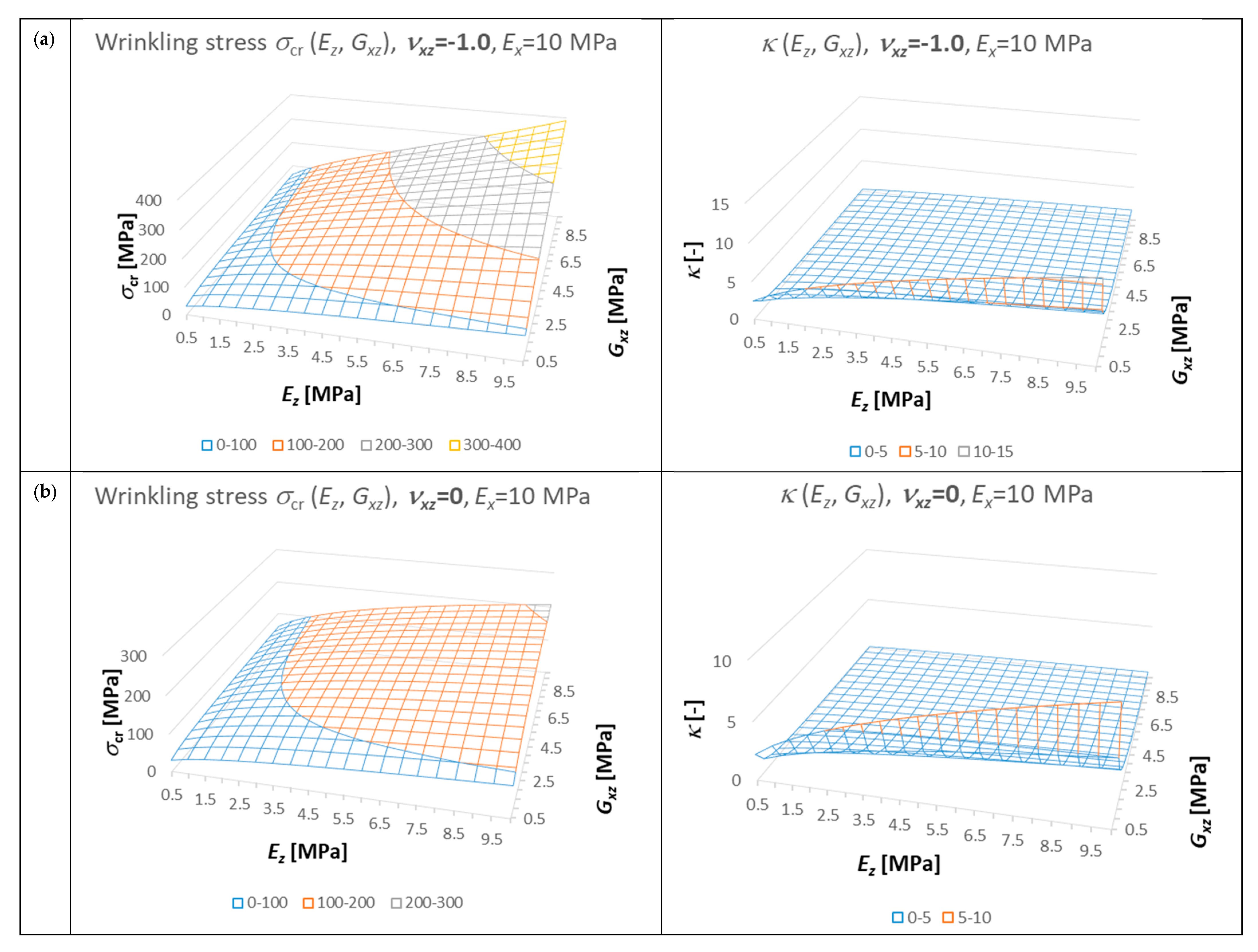 Materials 14 05043 g008a