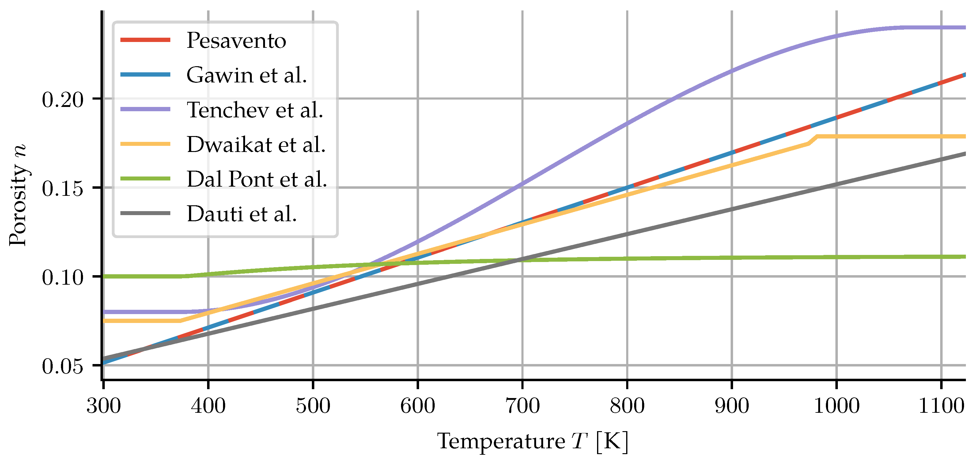 Materials 14 05047 g002