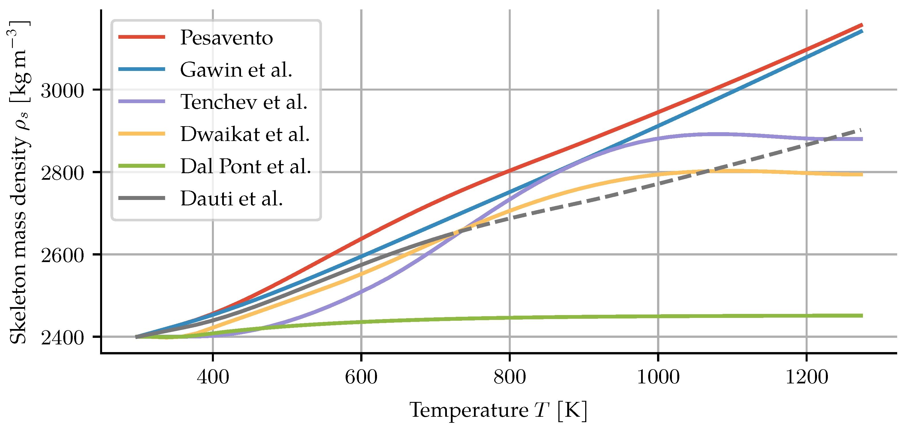 Materials 14 05047 g003