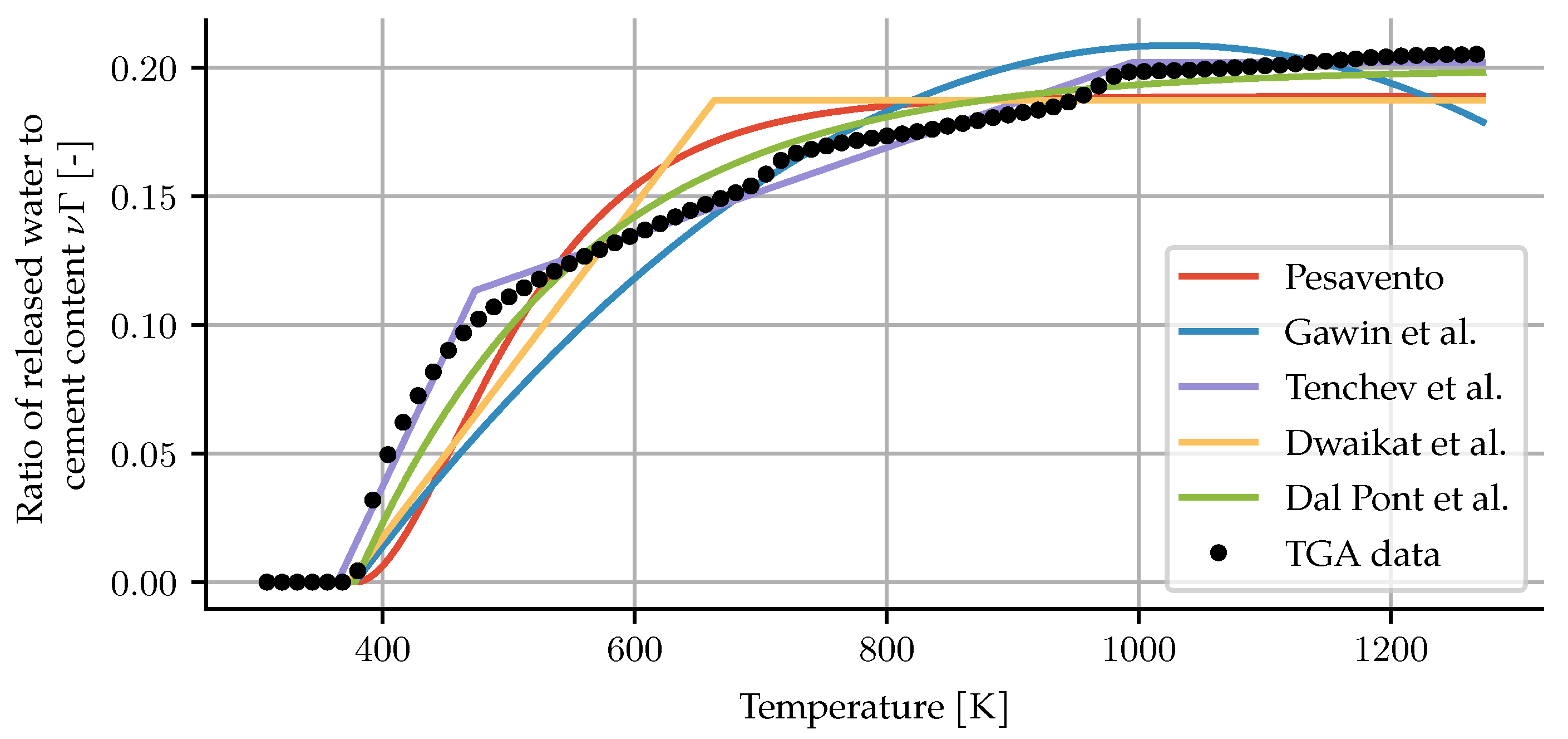 Materials 14 05047 g008