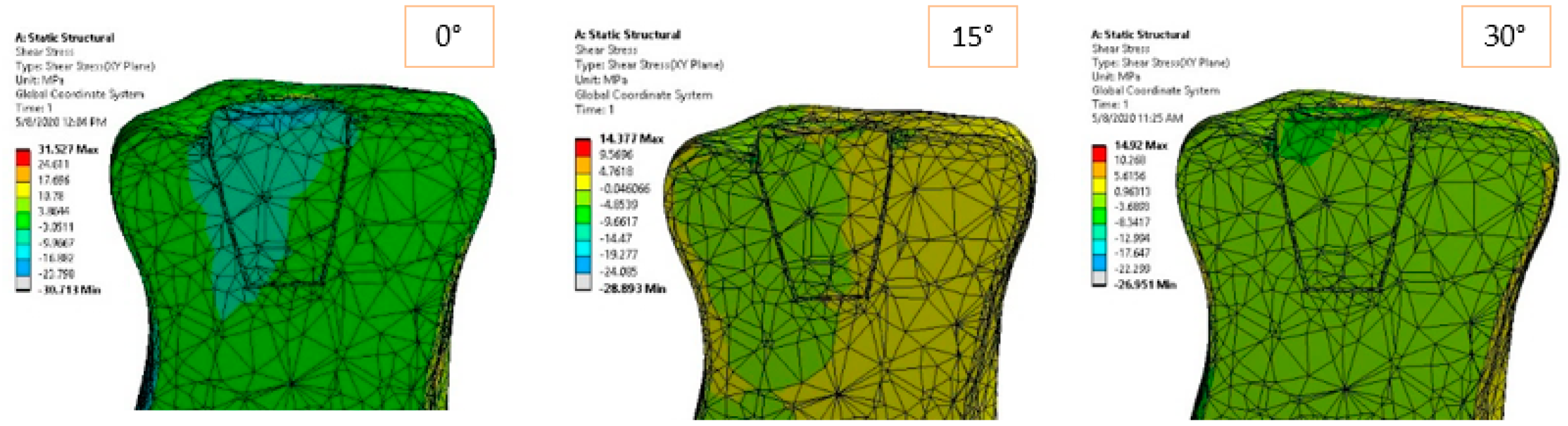 Materials 14 05048 g007a