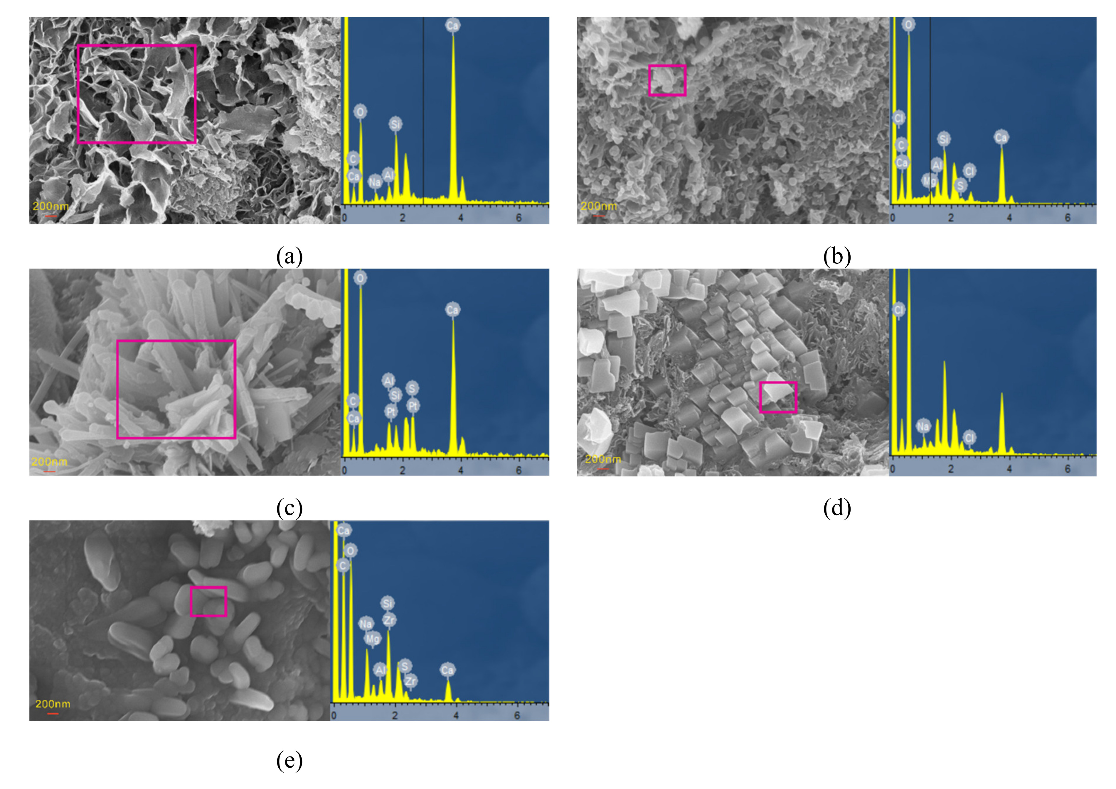 Materials 14 05054 g010