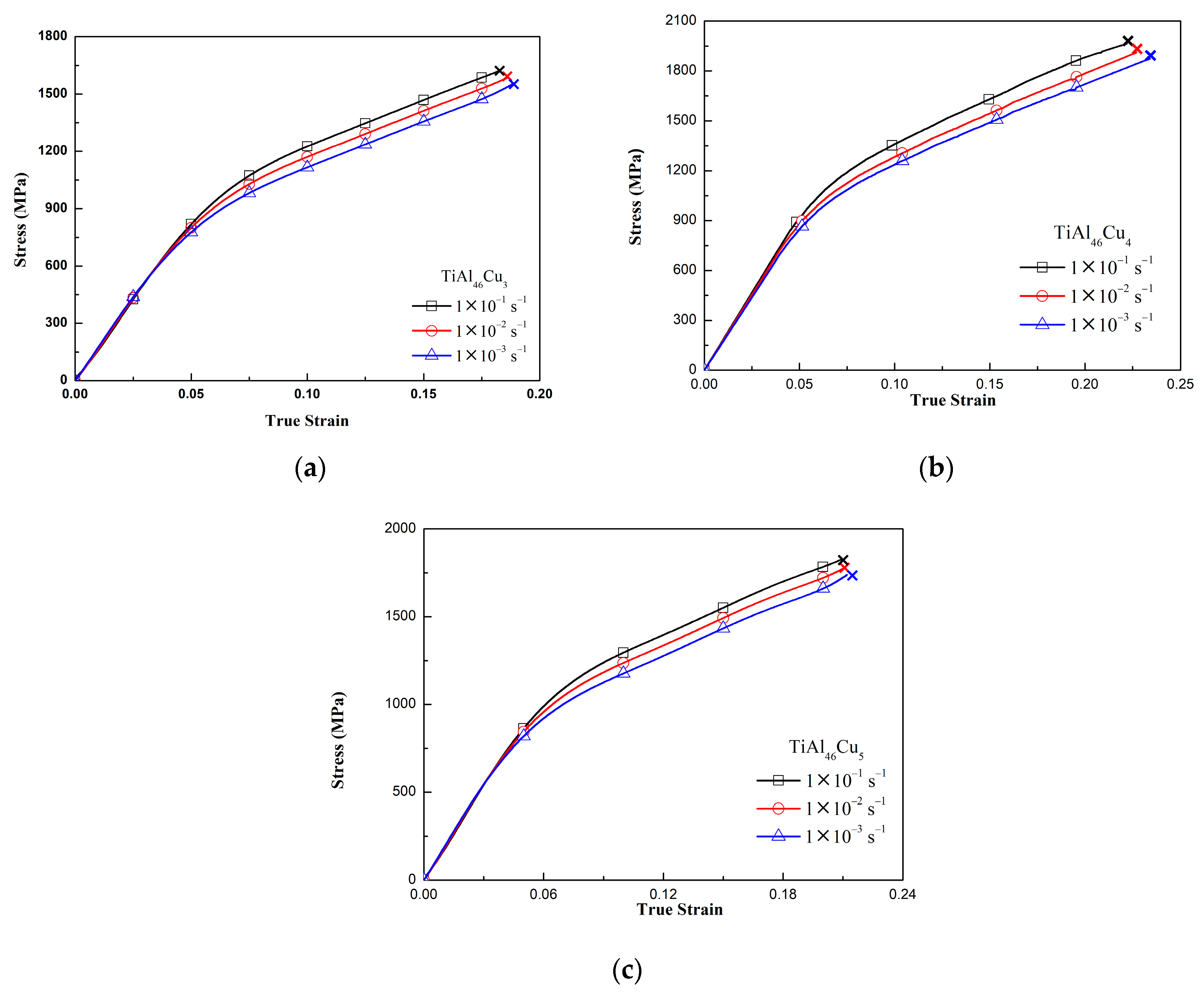 Materials 14 05056 g002 550