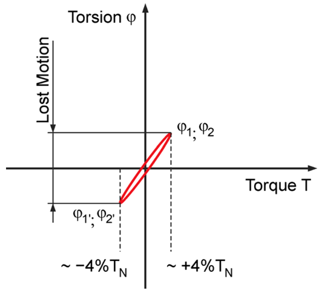 Materials 14 05057 g001