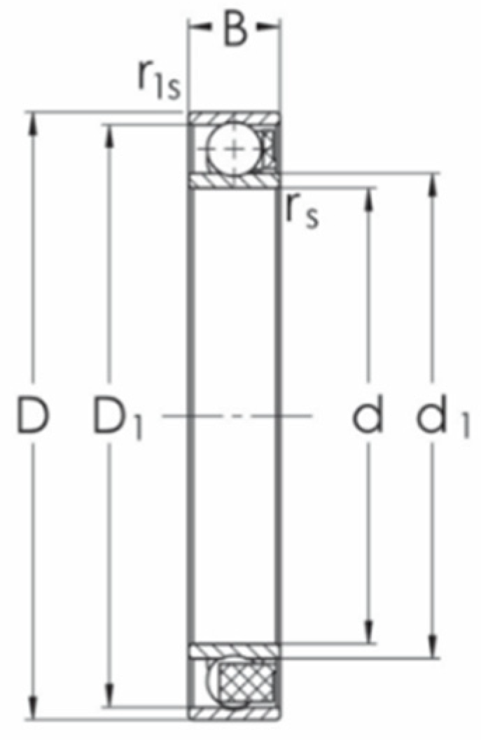 Materials 14 05057 g003