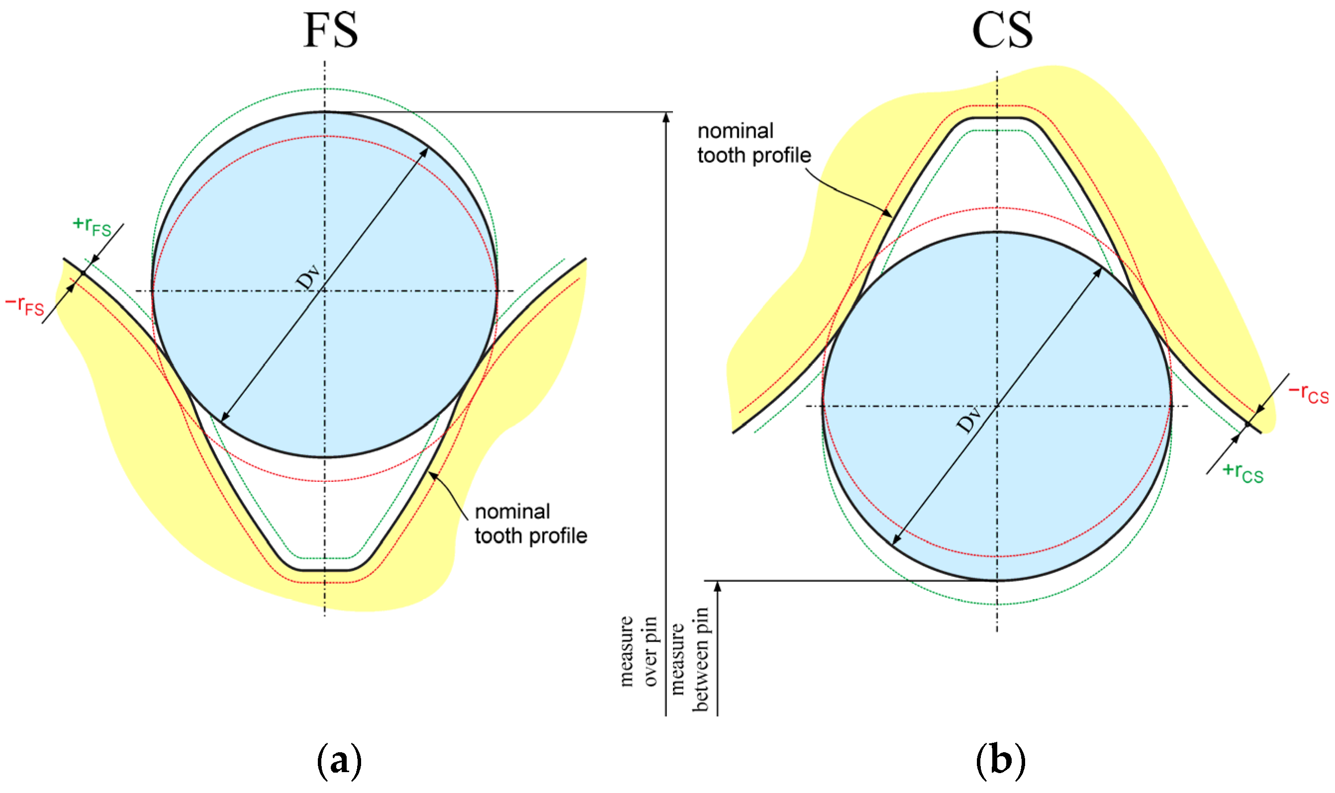 Materials 14 05057 g005