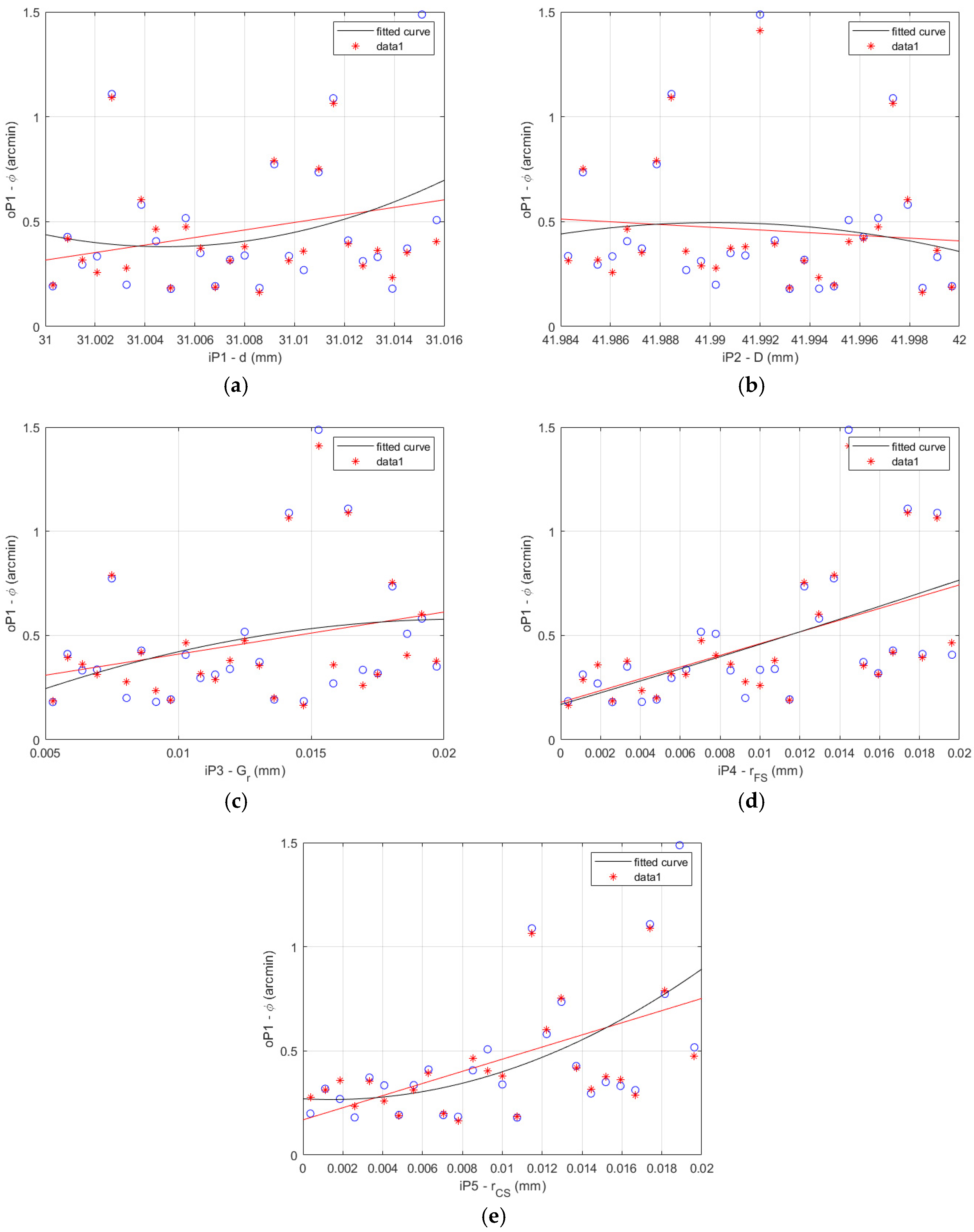 Materials 14 05057 g008