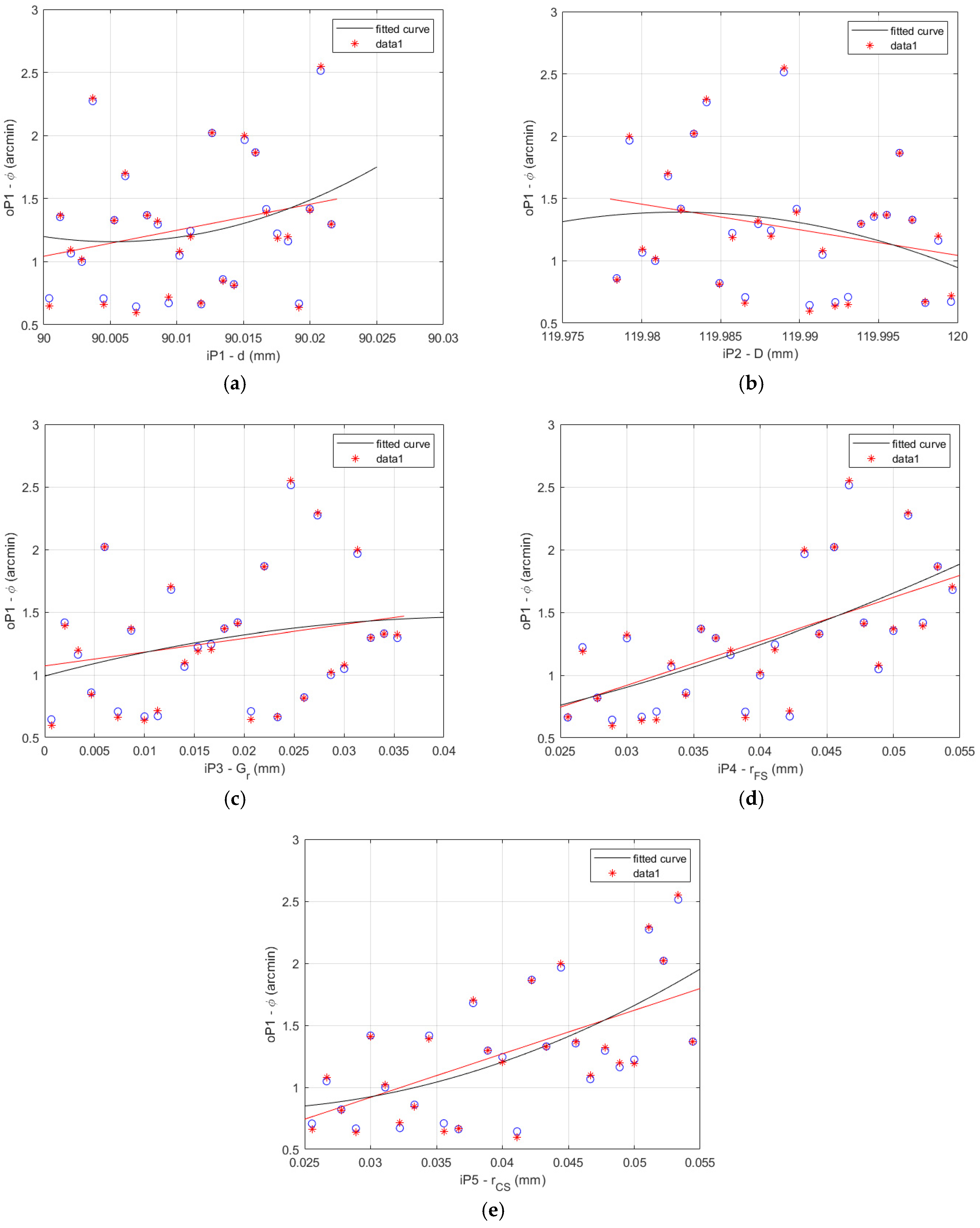 Materials 14 05057 g009