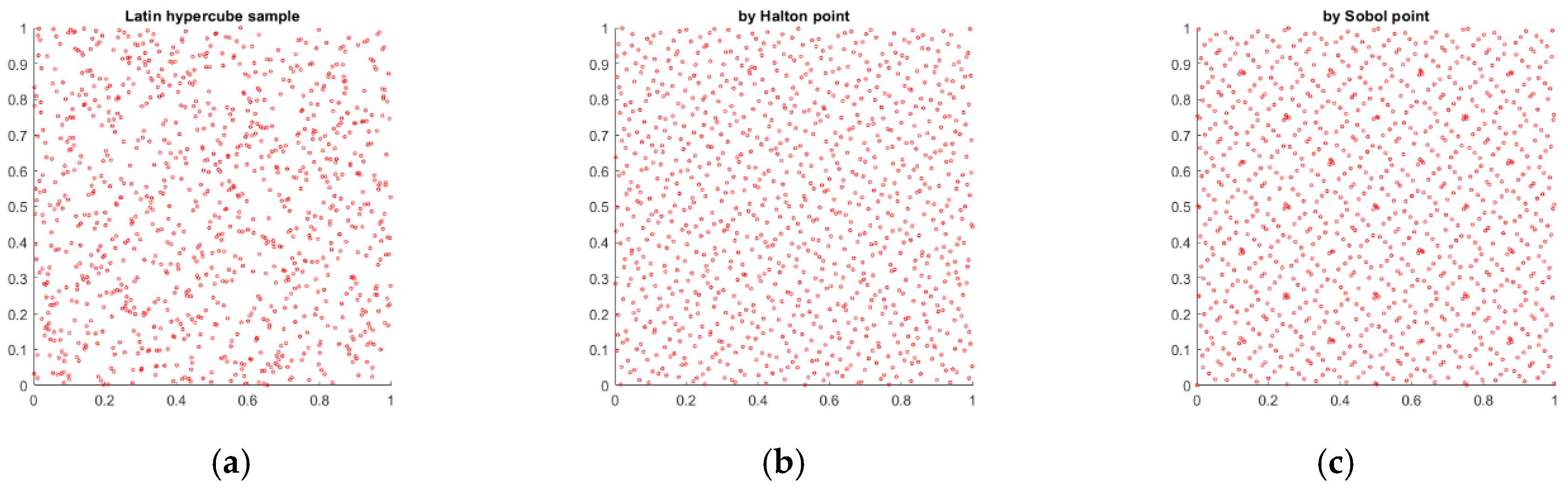 Materials 14 05057 g010