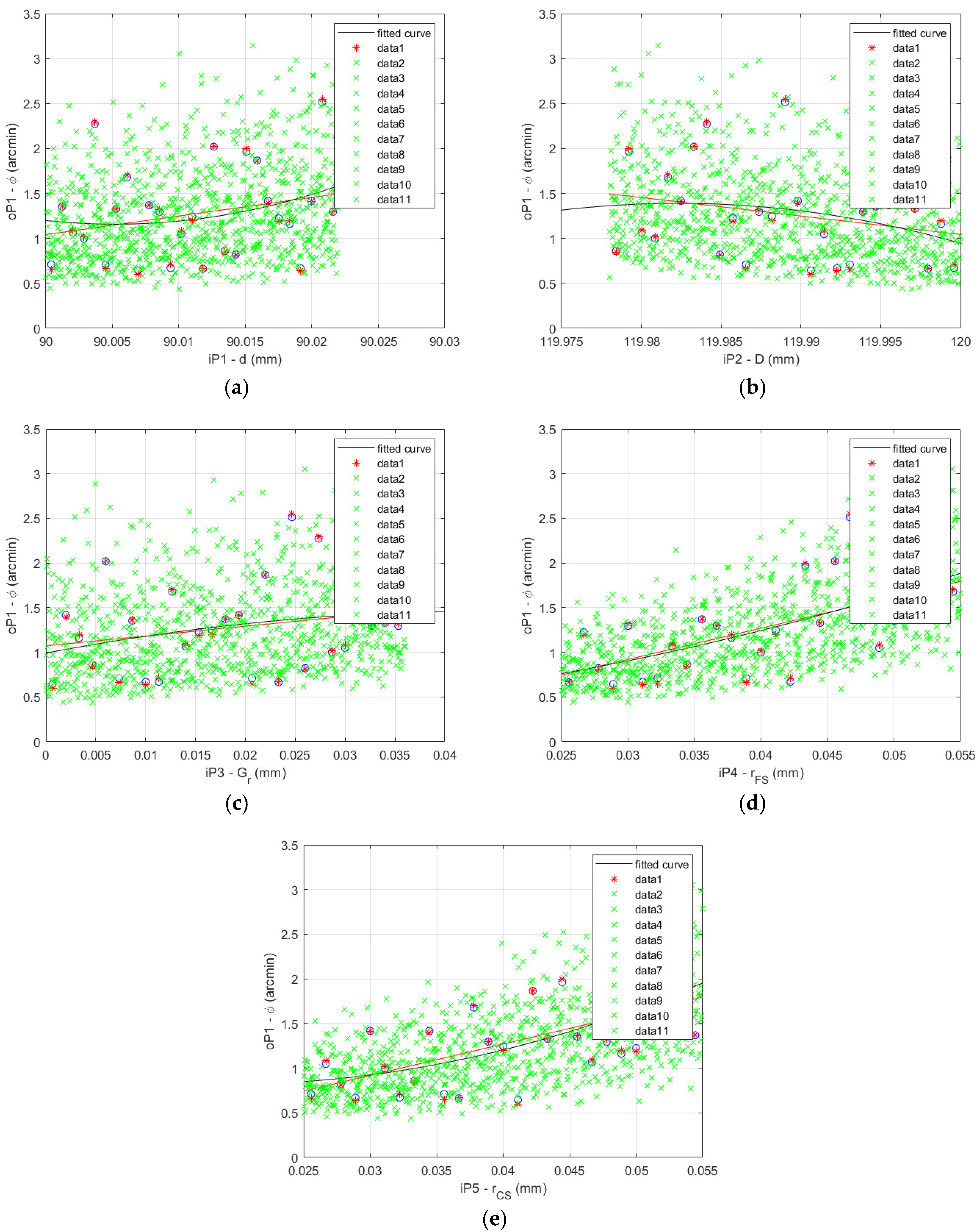 Materials 14 05057 g012