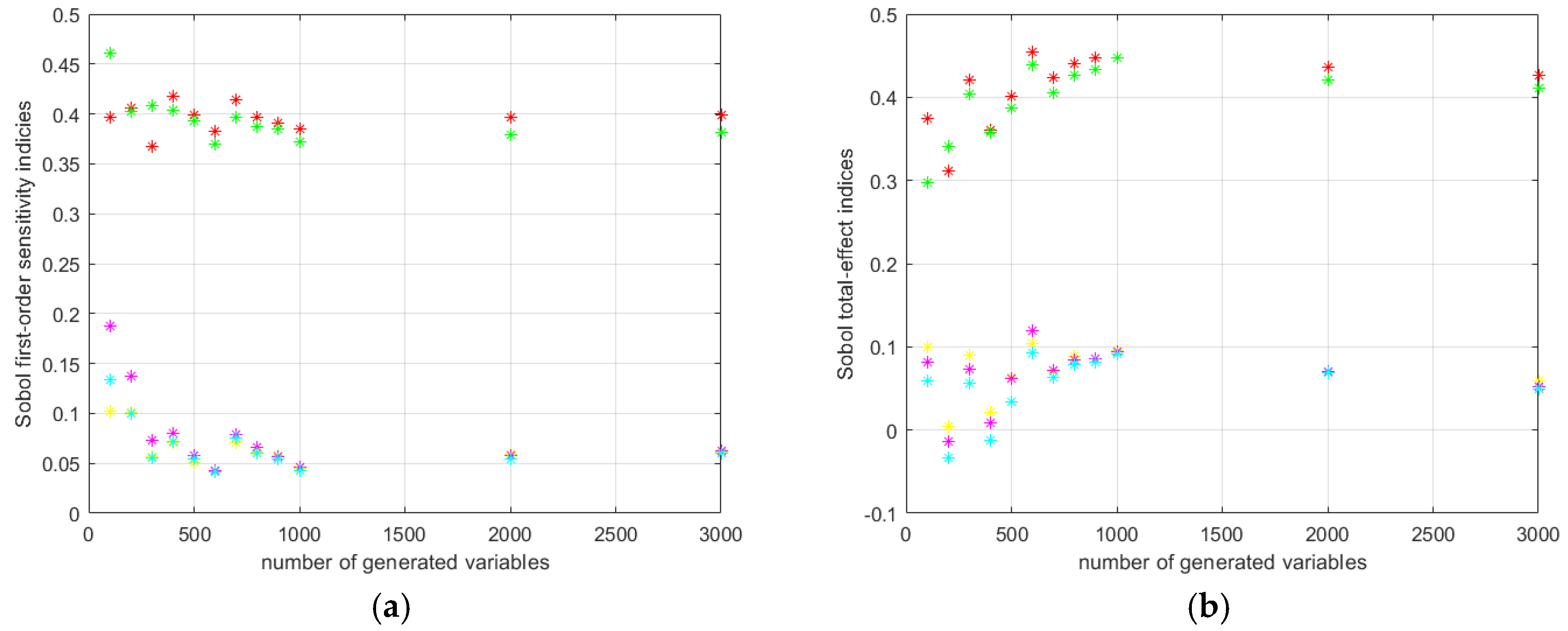 Materials 14 05057 g014