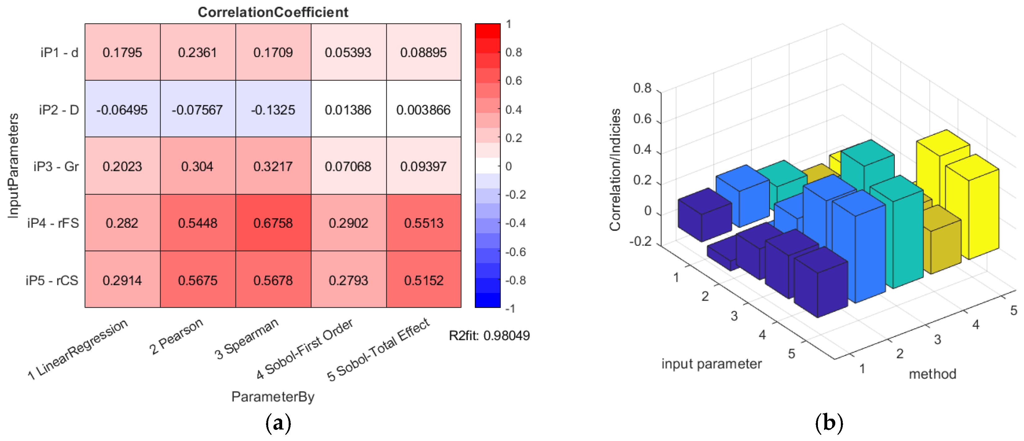 Materials 14 05057 g015