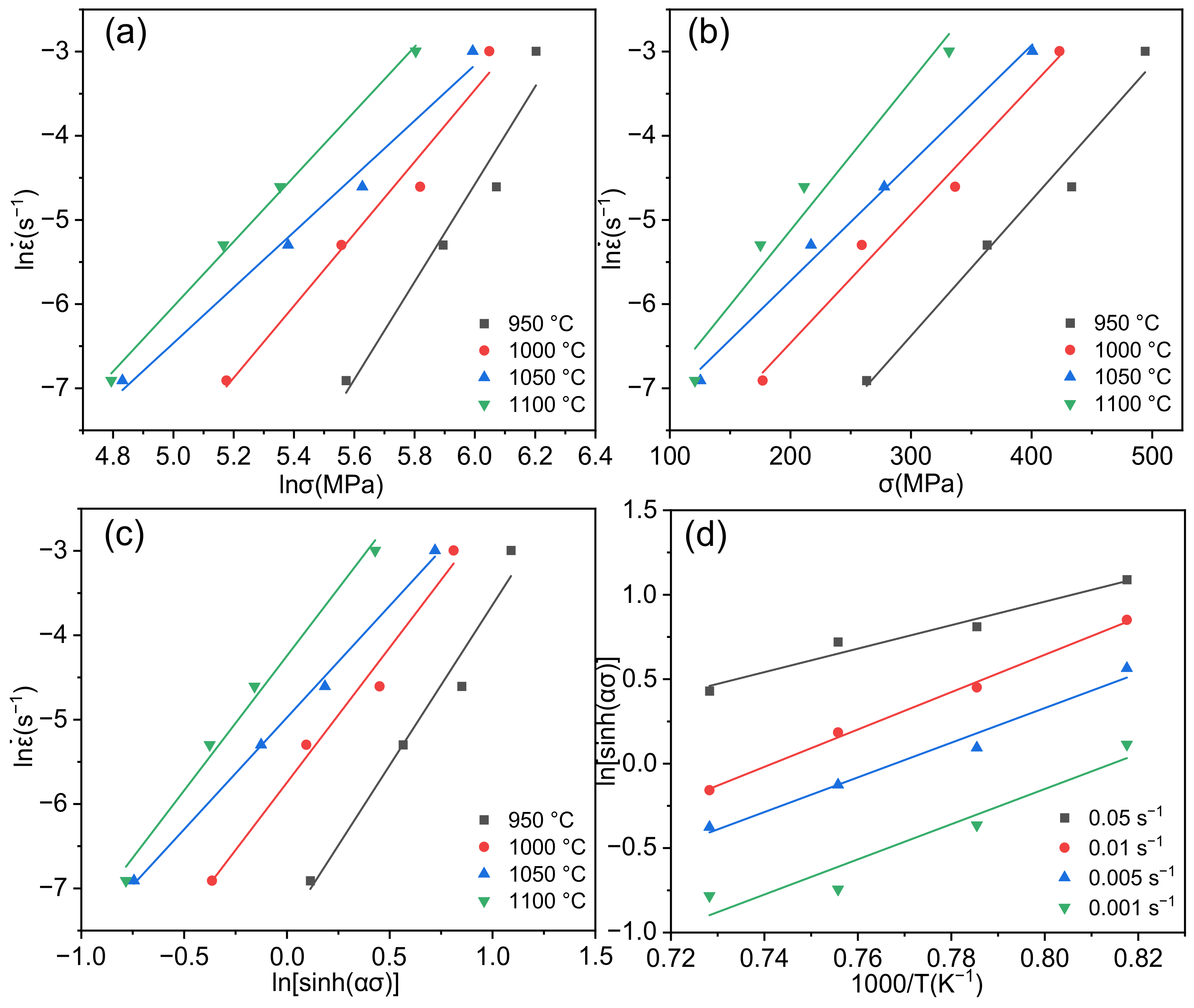 Materials 14 05059 g005