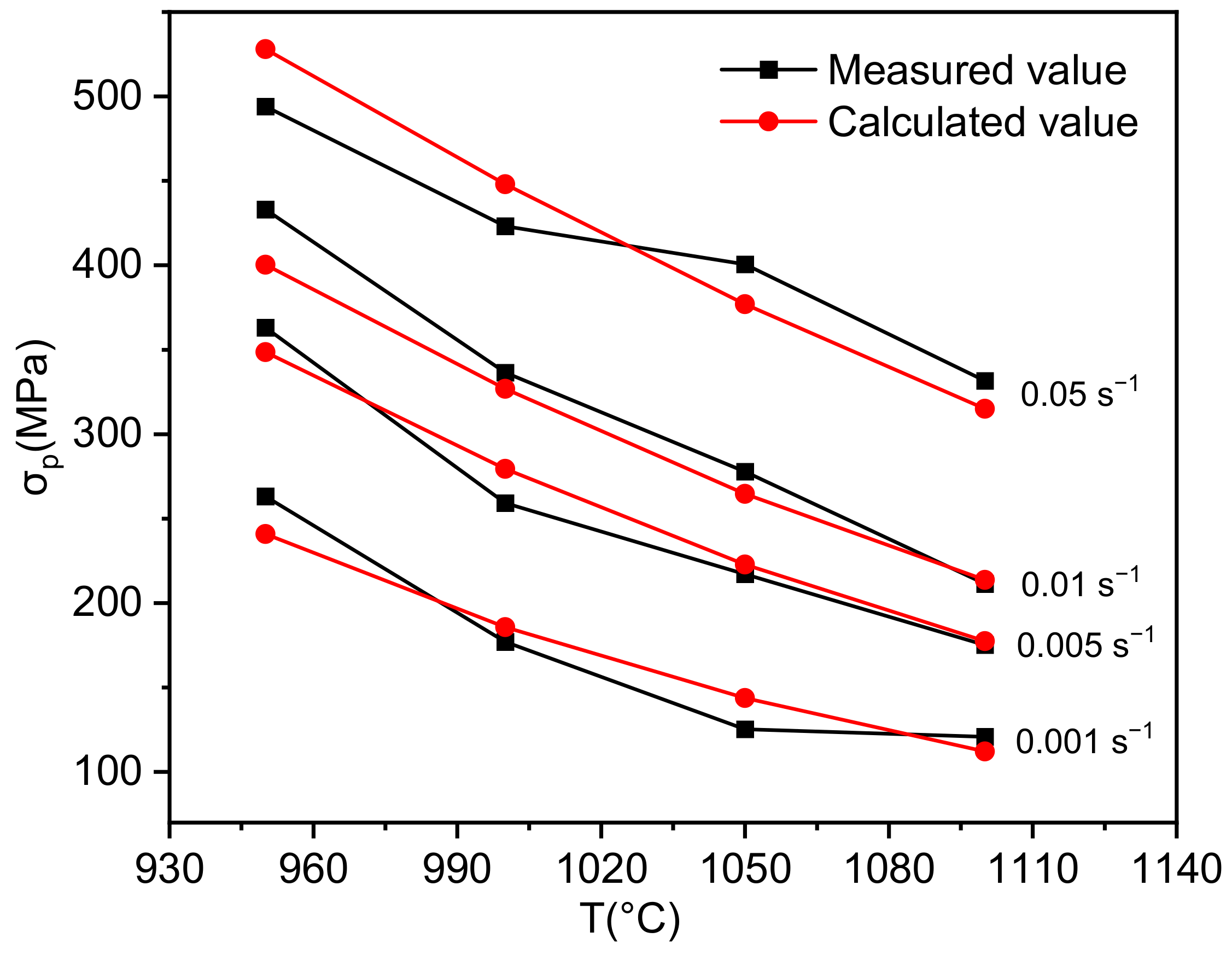 Materials 14 05059 g007