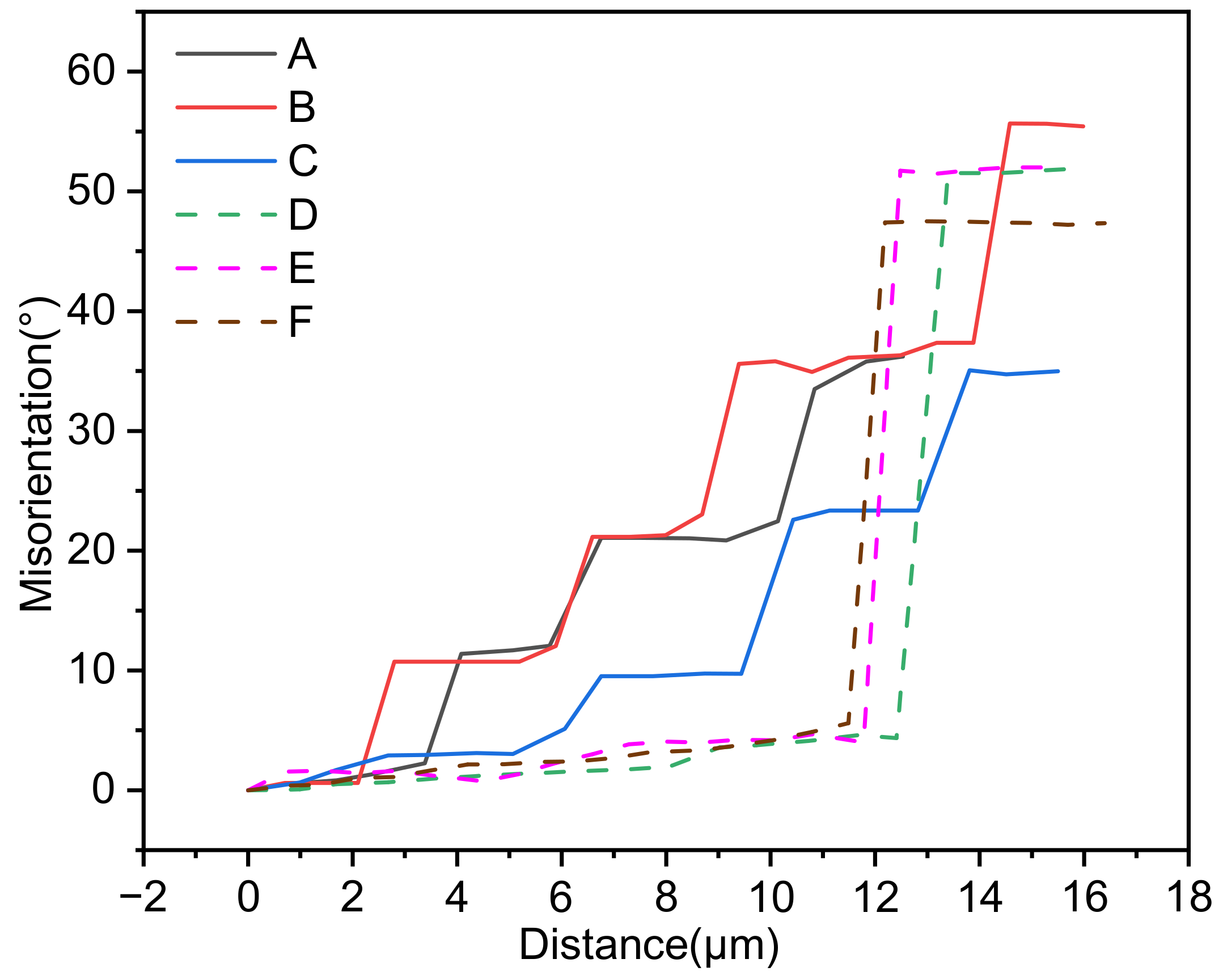 Materials 14 05059 g013
