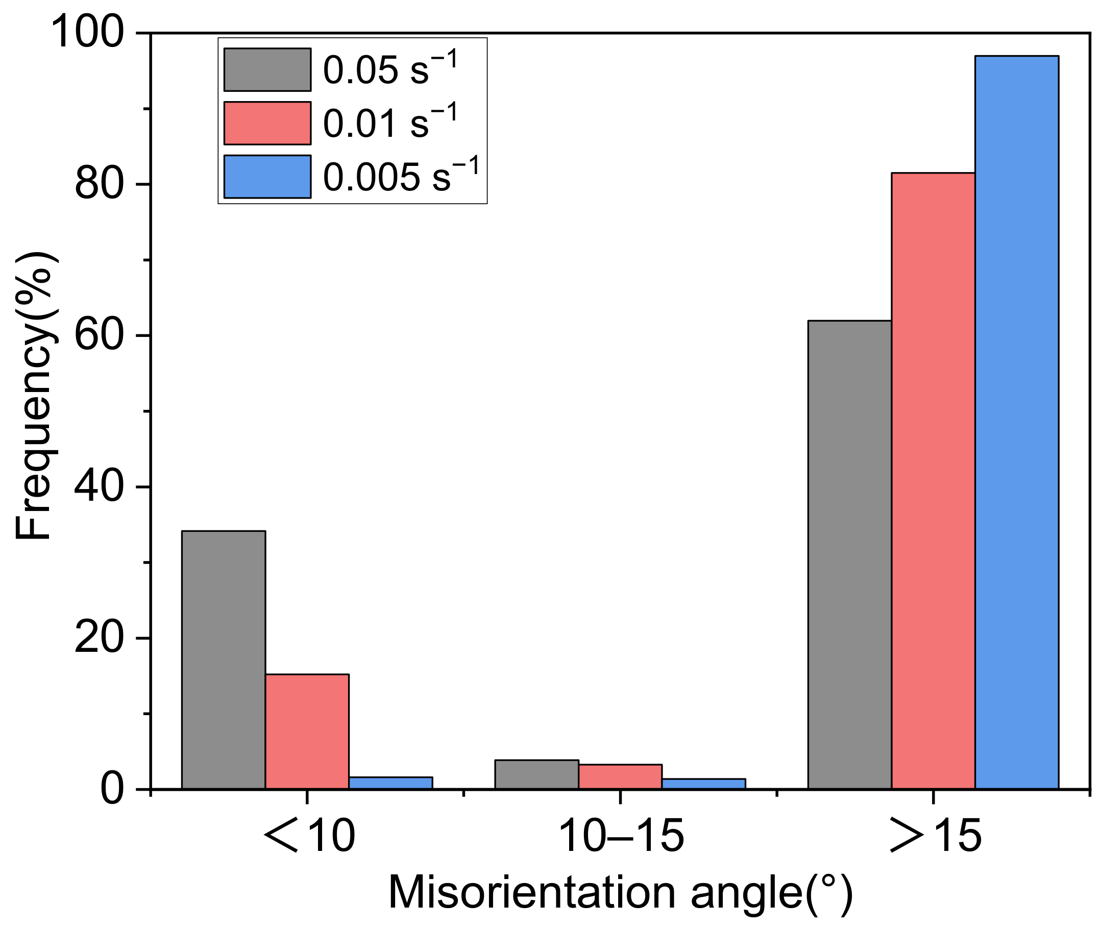Materials 14 05059 g015