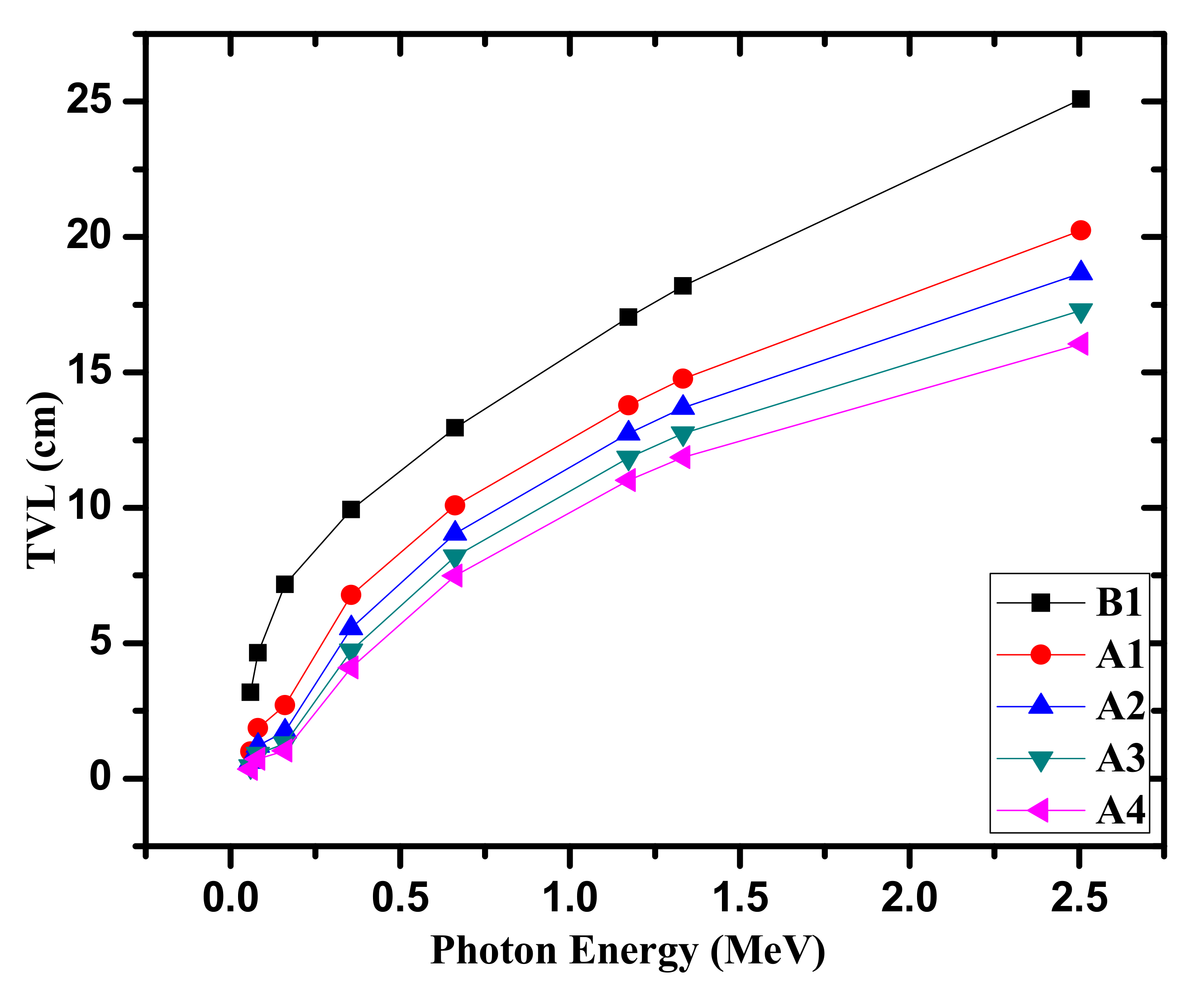 Materials 14 05061 g006