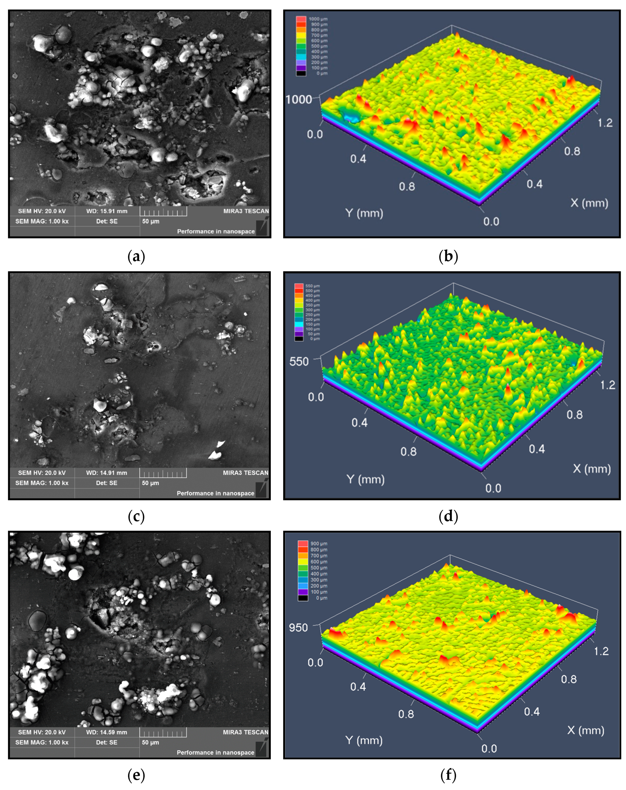 Materials 14 05062 g007a 550