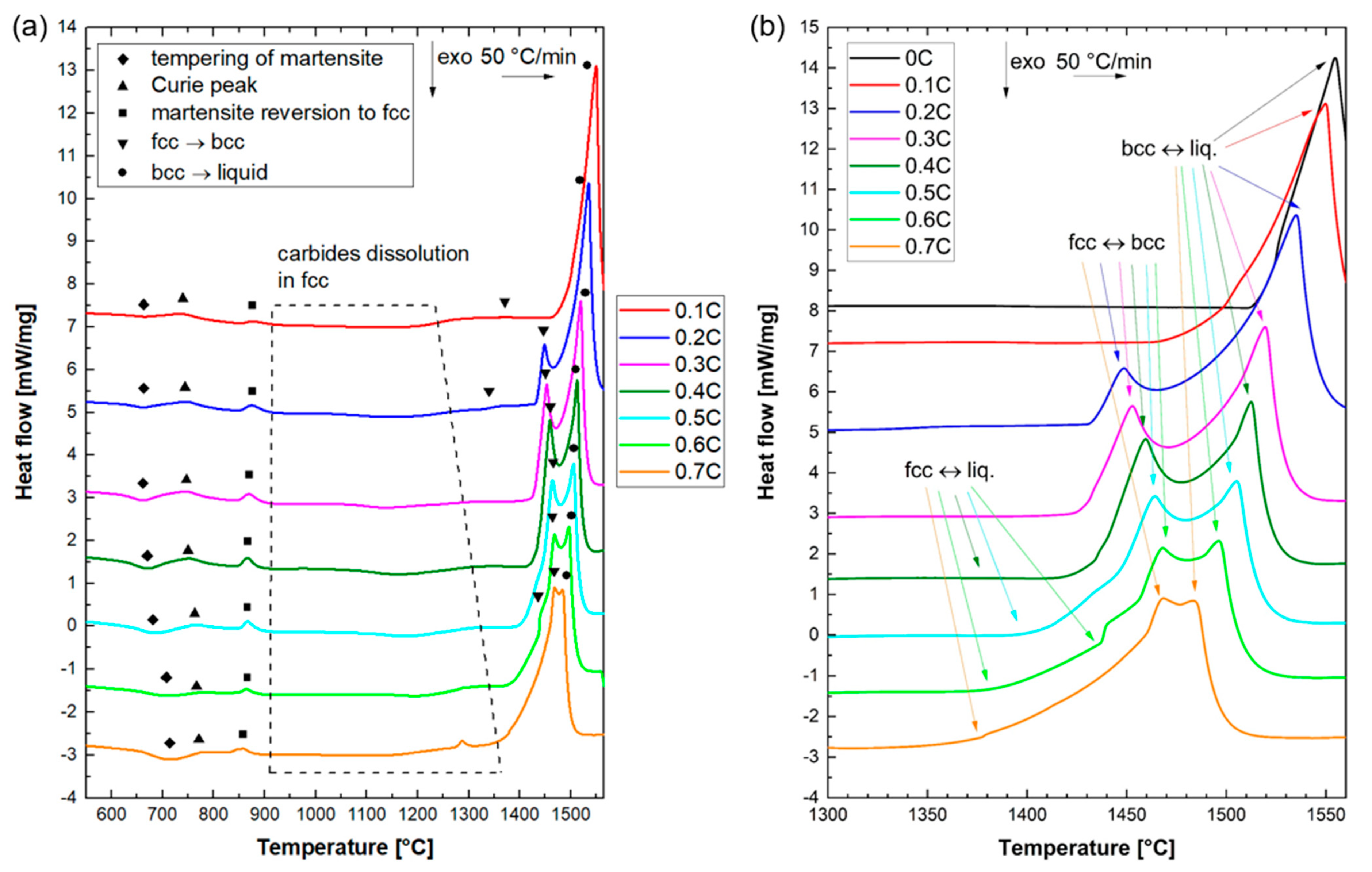 Materials 14 05063 g001
