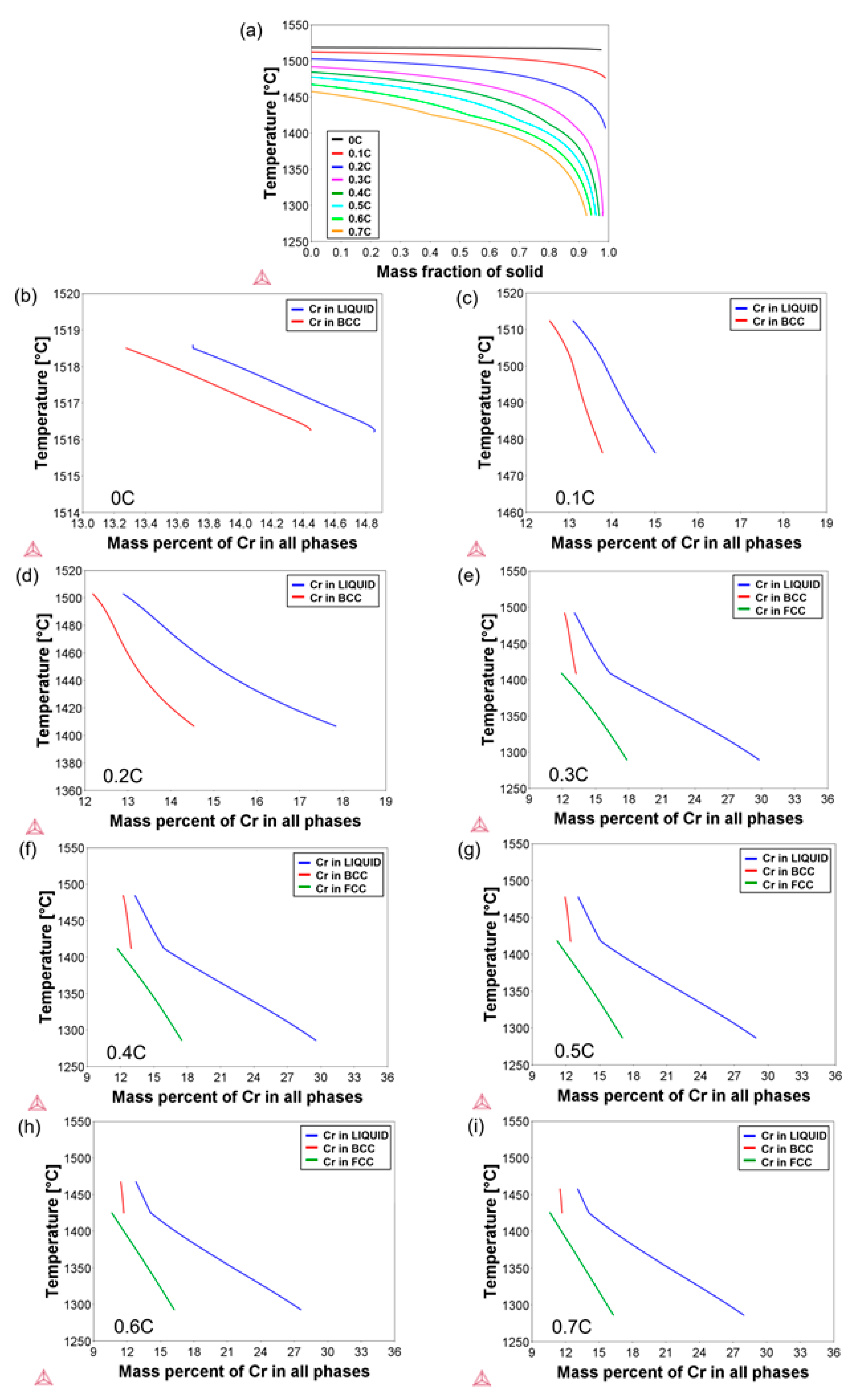 Materials 14 05063 g004