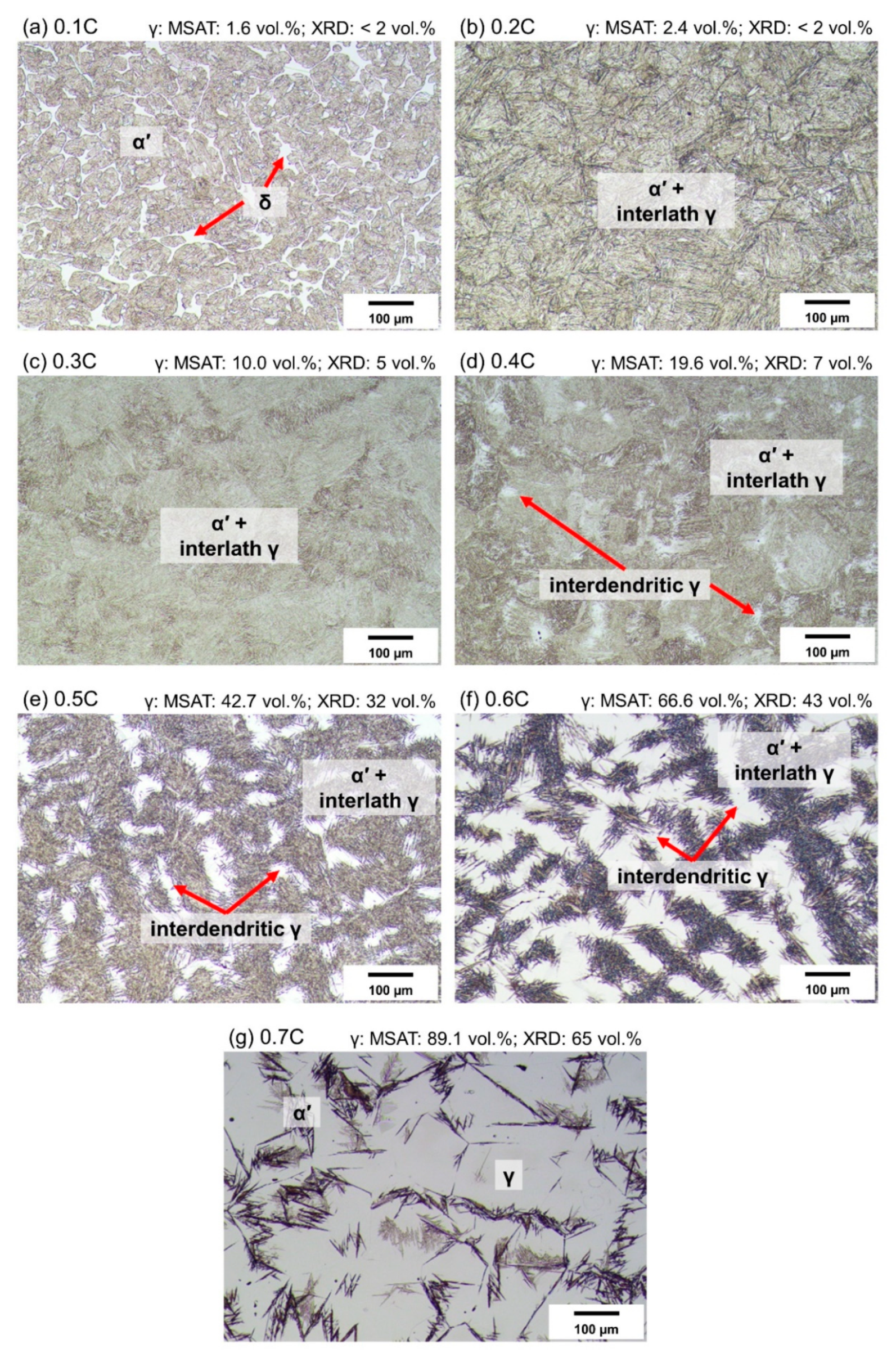 Materials 14 05063 g007