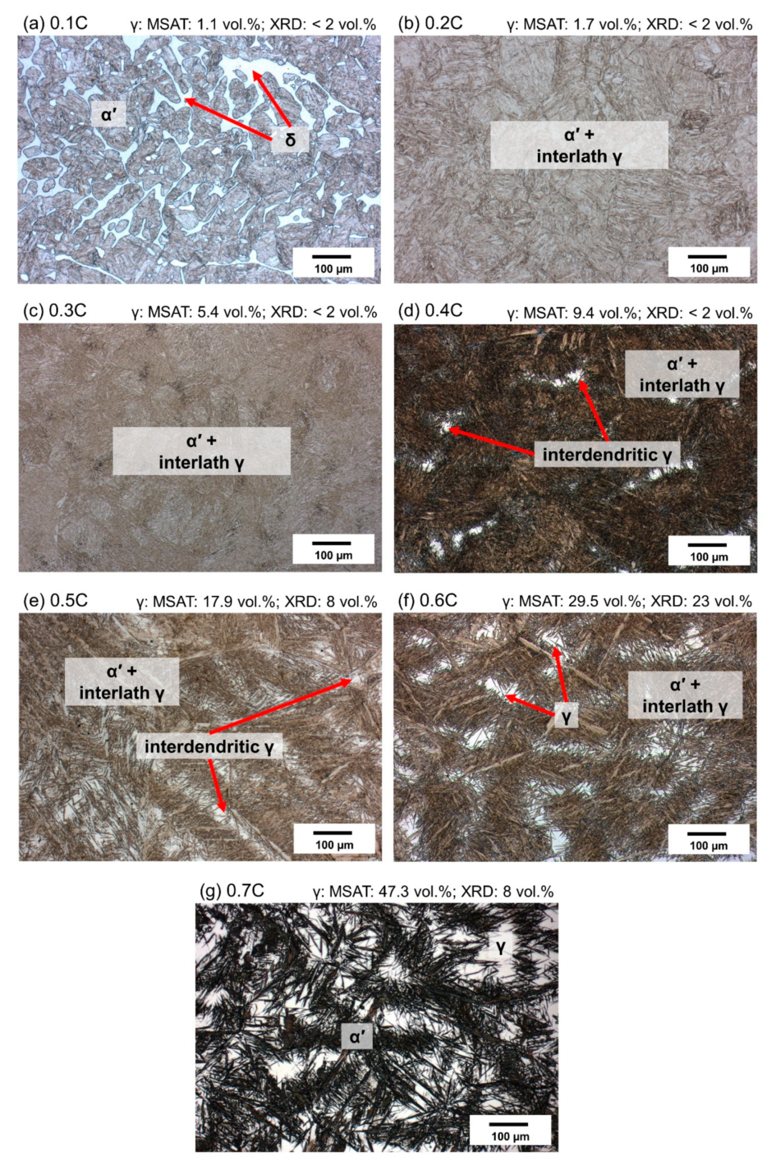 Materials 14 05063 g008