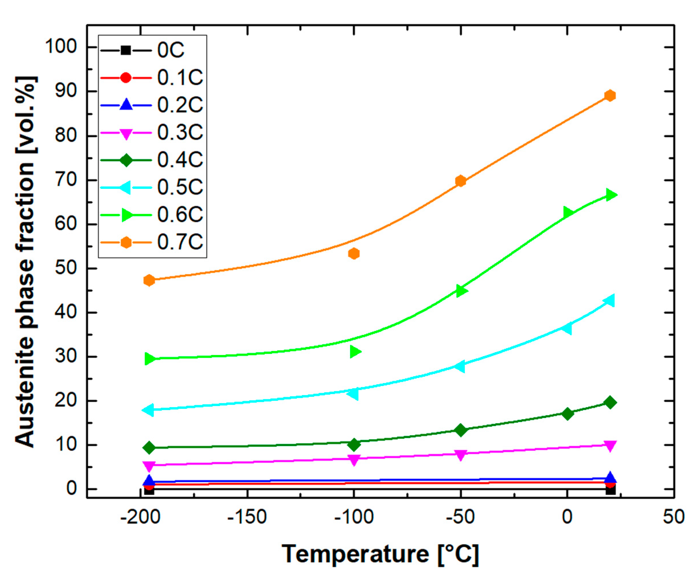 Materials 14 05063 g009