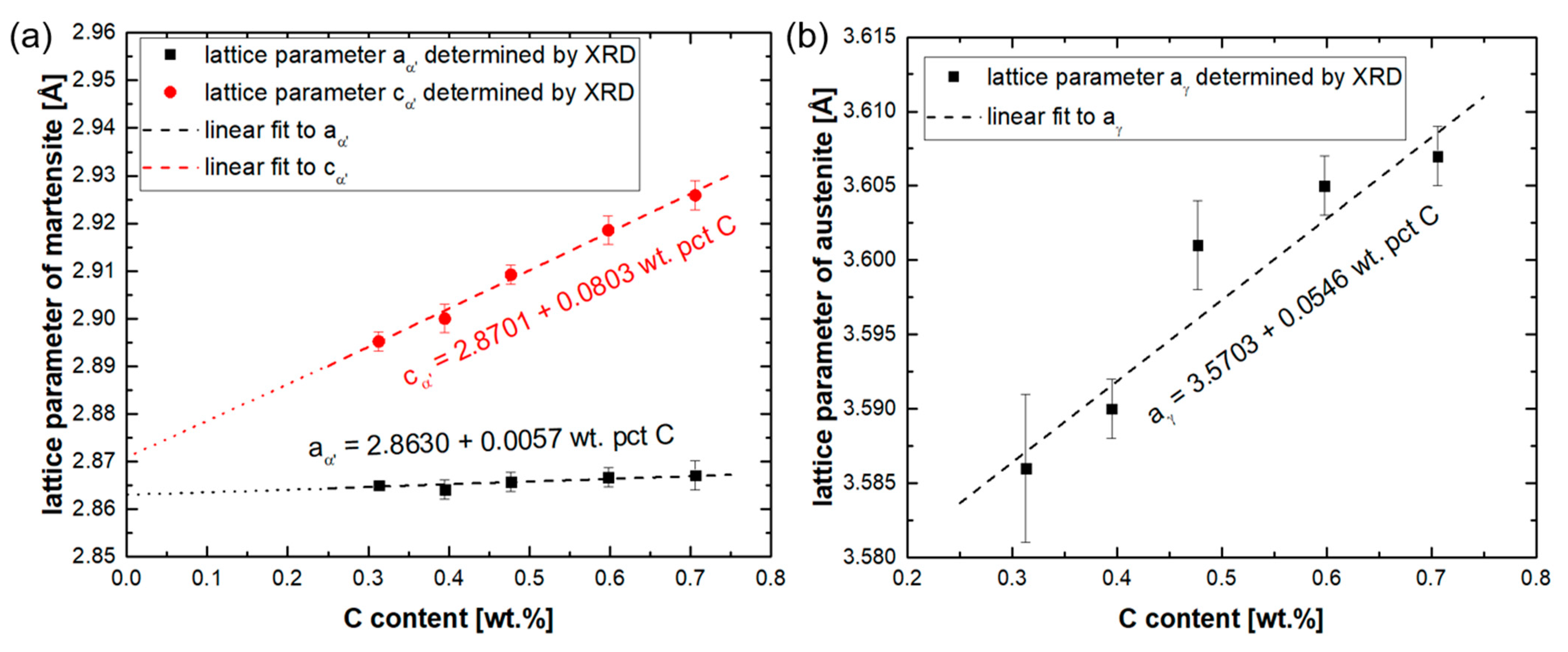Materials 14 05063 g011