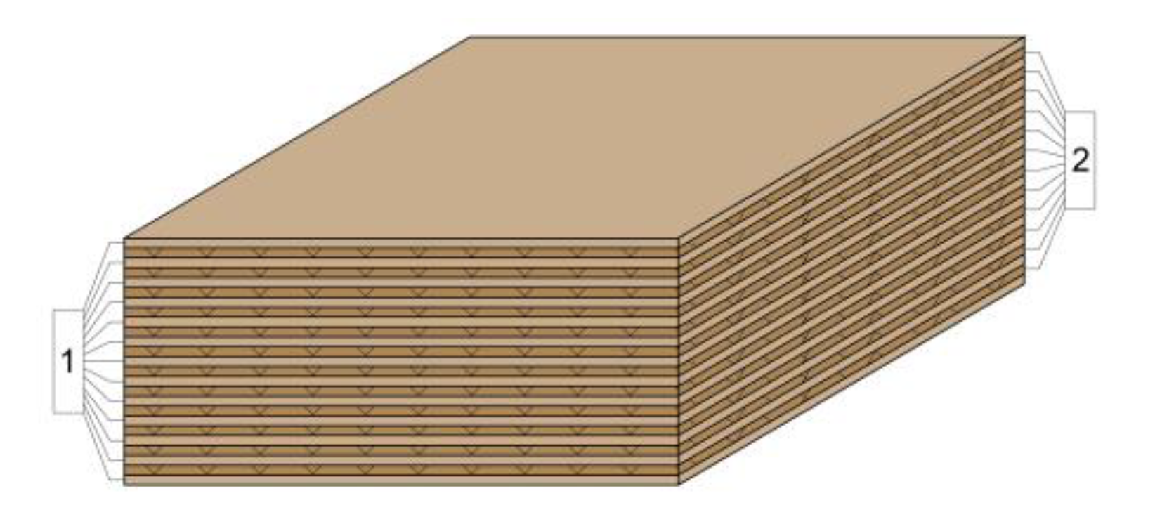 Materials 14 05064 g002 Materials 14 05064 g002
