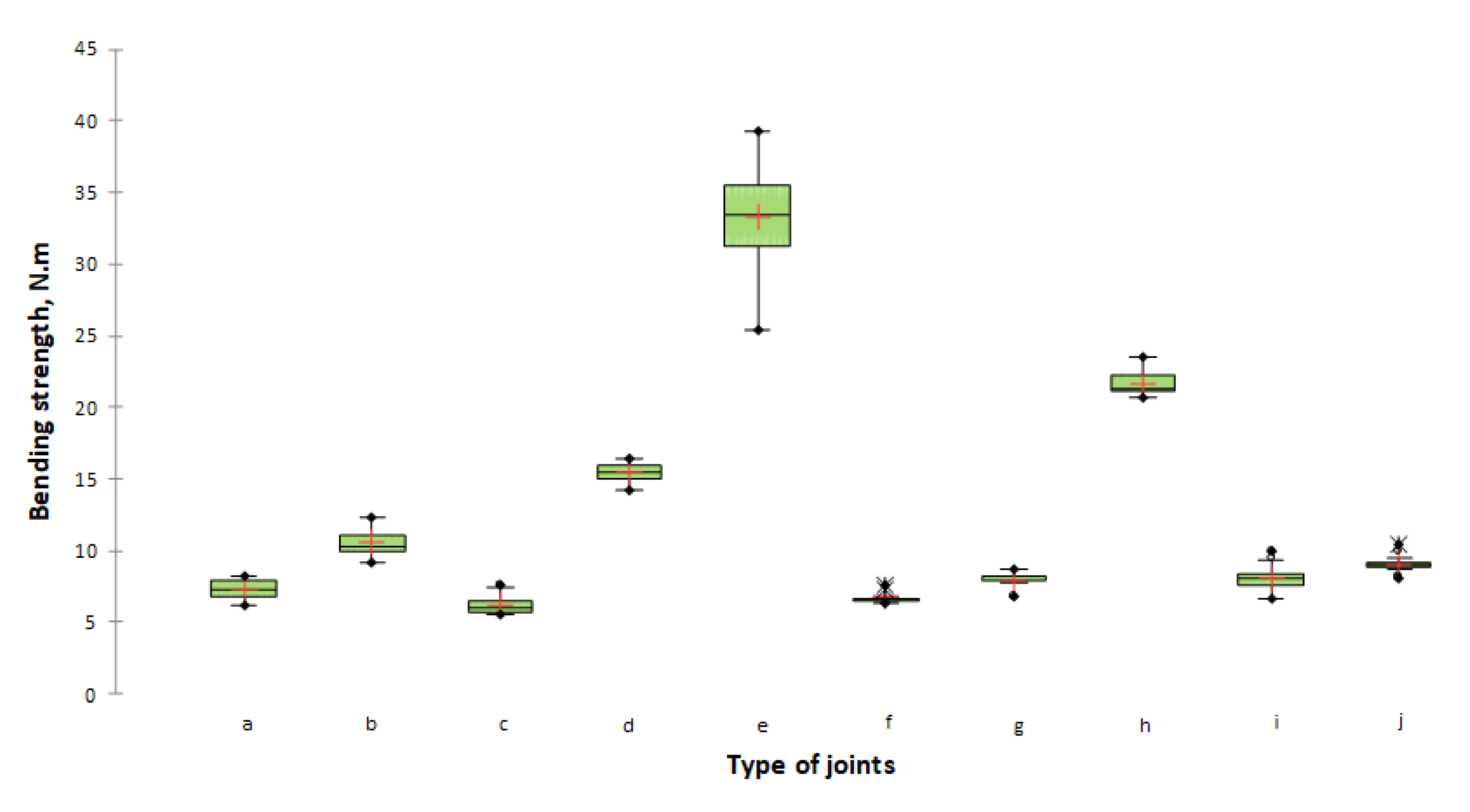 Materials 14 05064 g008 Materials 14 05064 g008