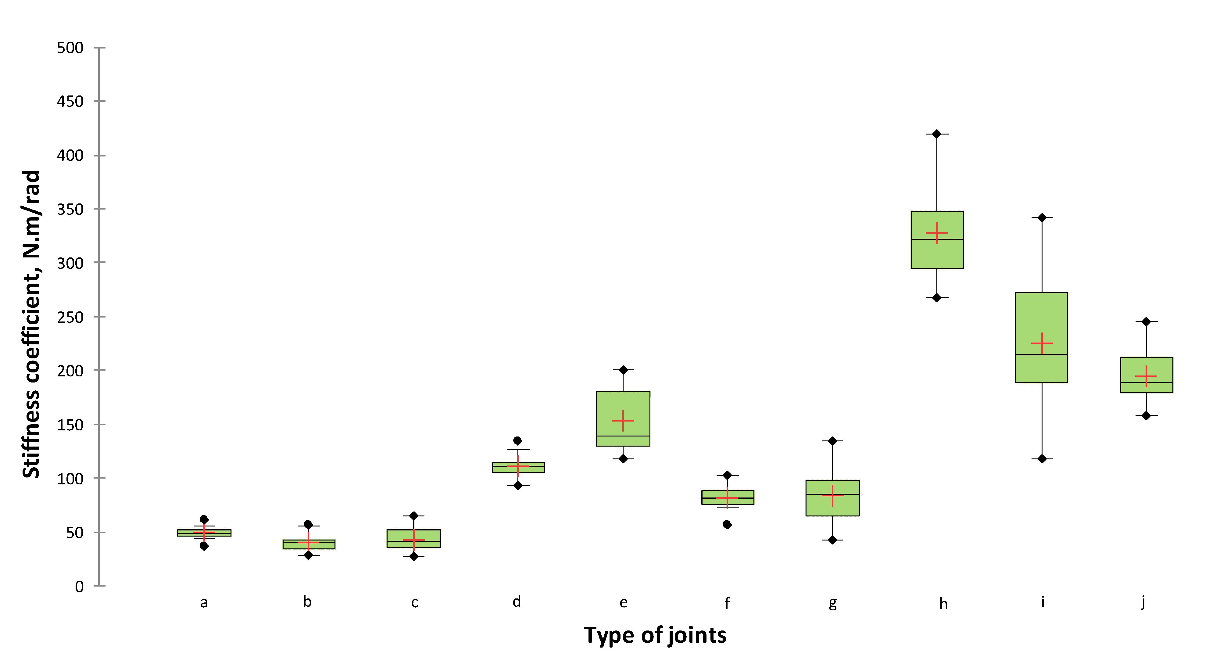 Materials 14 05064 g009 Materials 14 05064 g009
