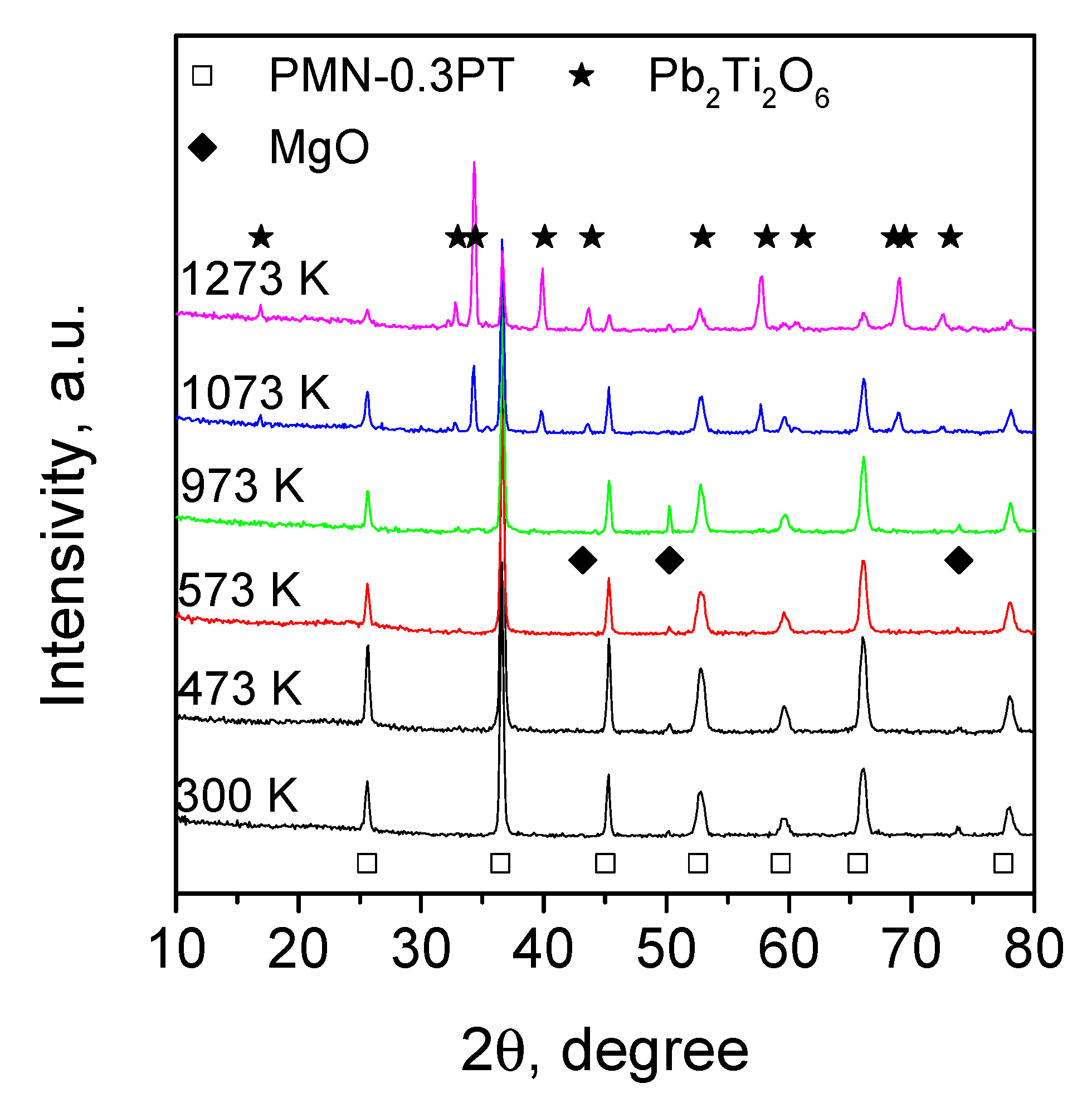 Materials 14 05065 g004