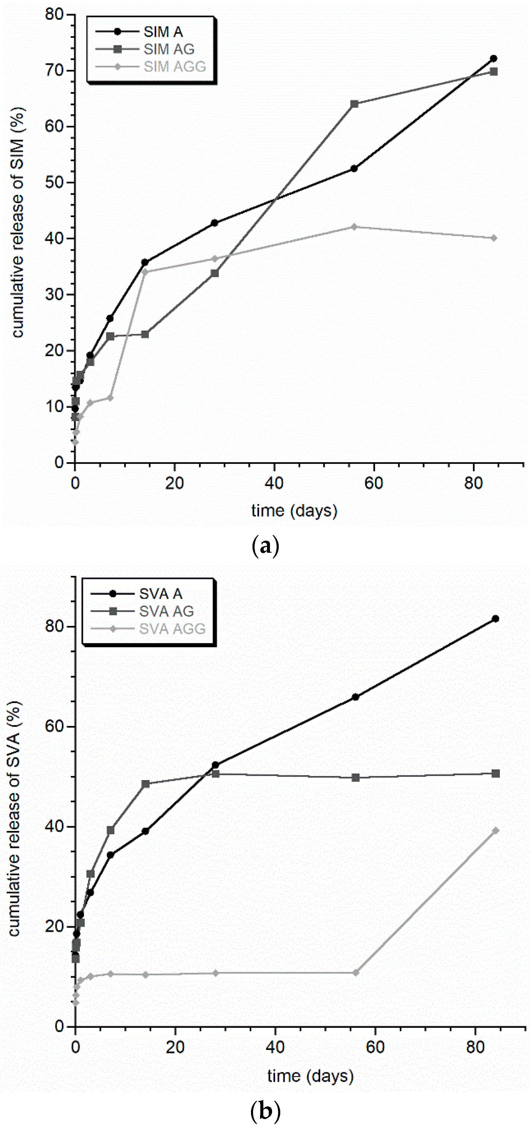 Materials 14 05068 g005 550