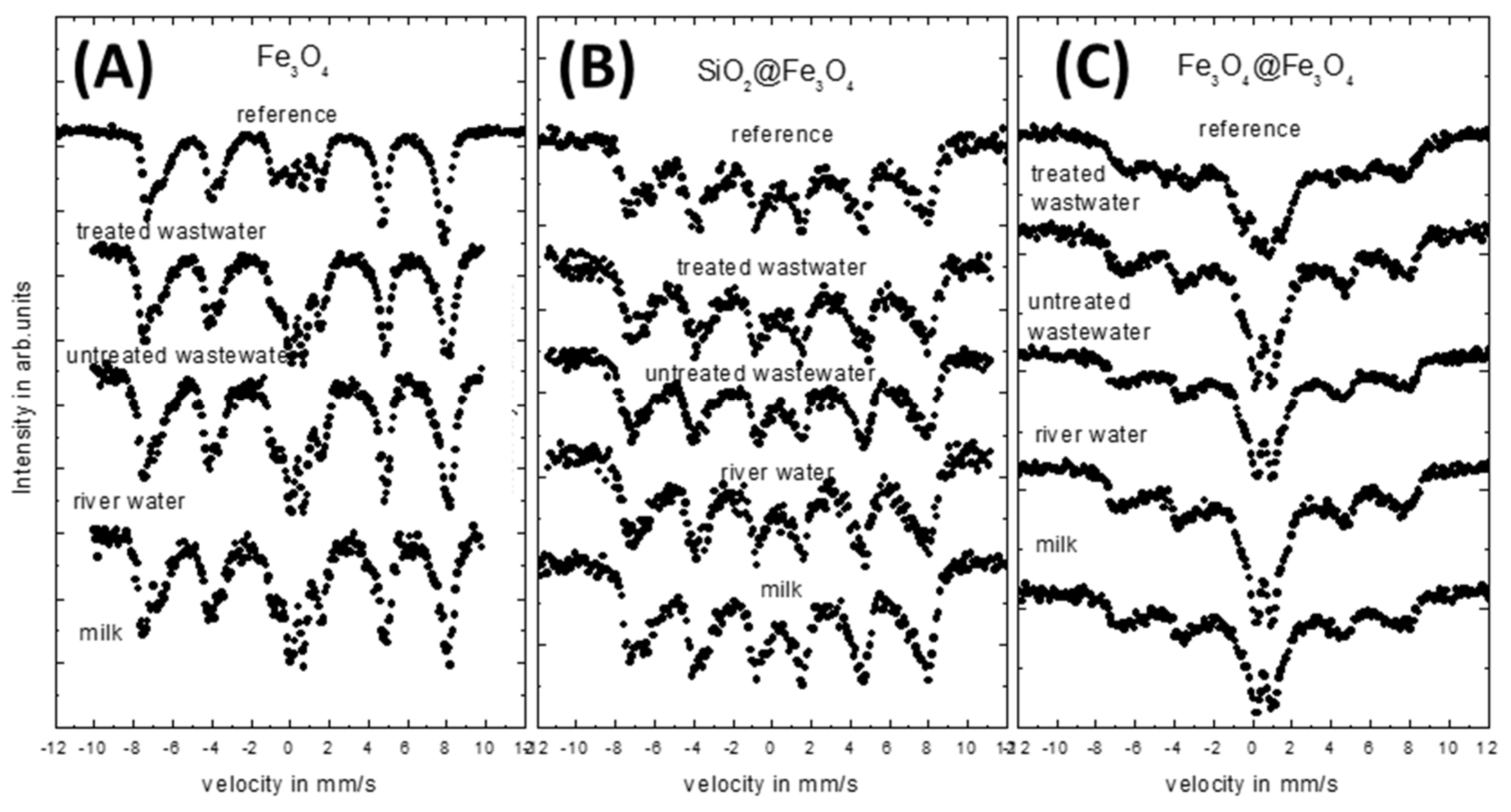 Materials 14 05069 g004