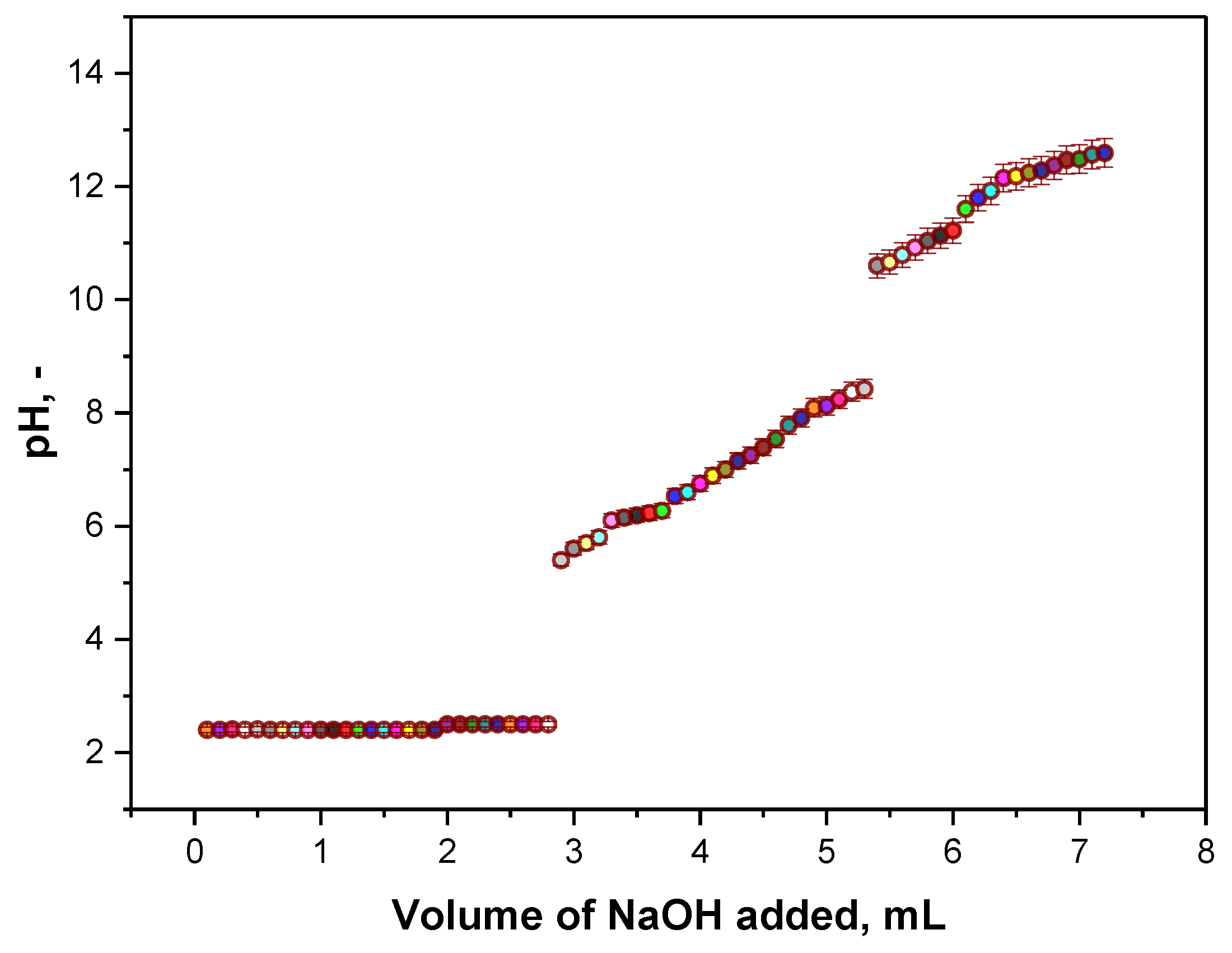 Materials 14 05070 g011 550