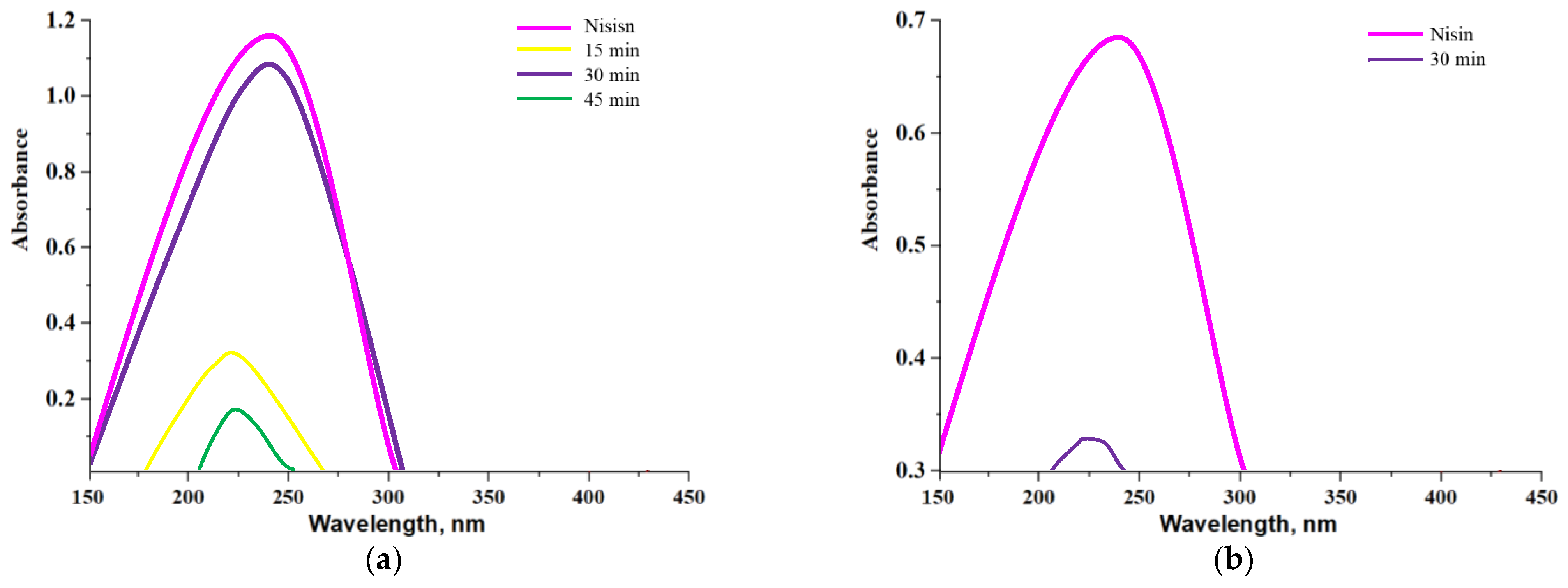 Materials 14 05070 g014 550