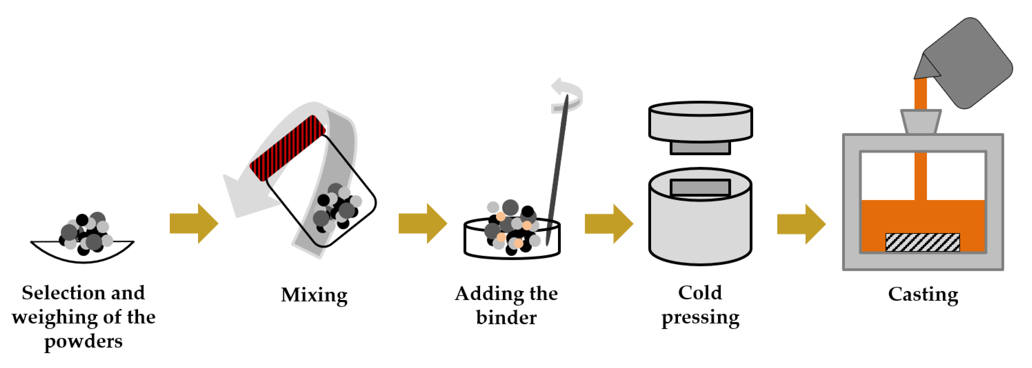 Materials 14 05072 g001 Materials 14 05072 g001