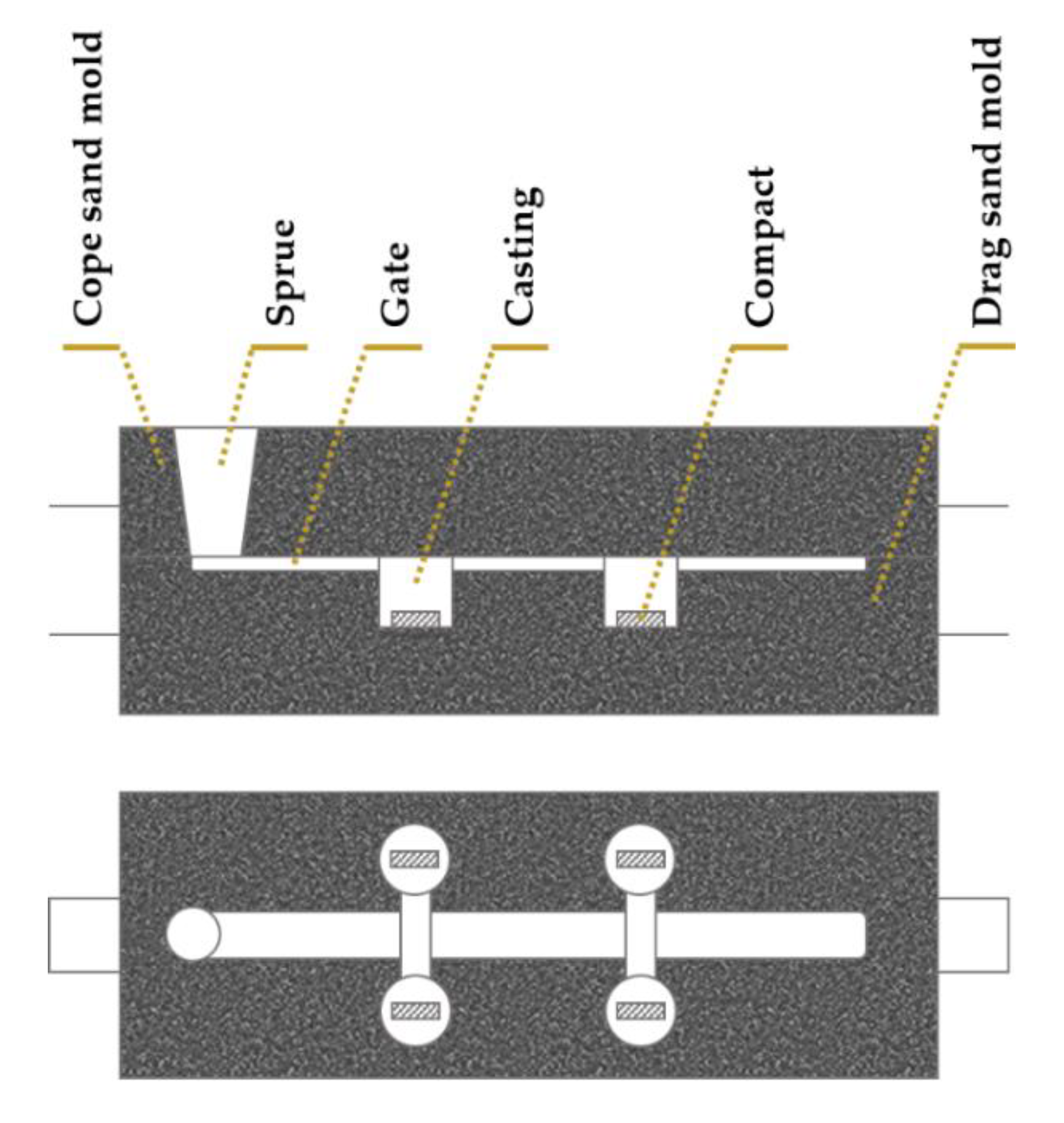 Materials 14 05072 g002 Materials 14 05072 g002