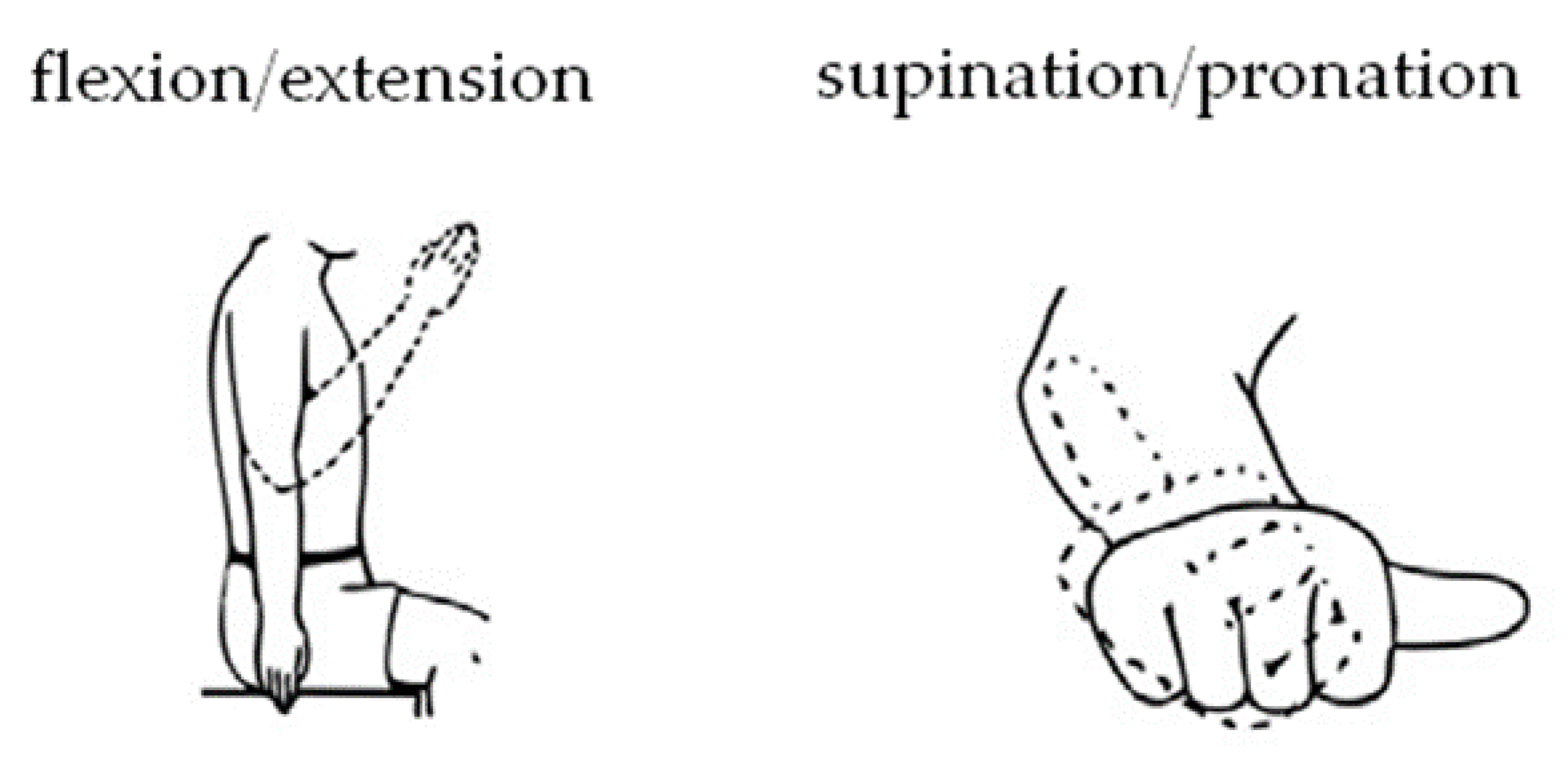Materials 14 05074 g001 550