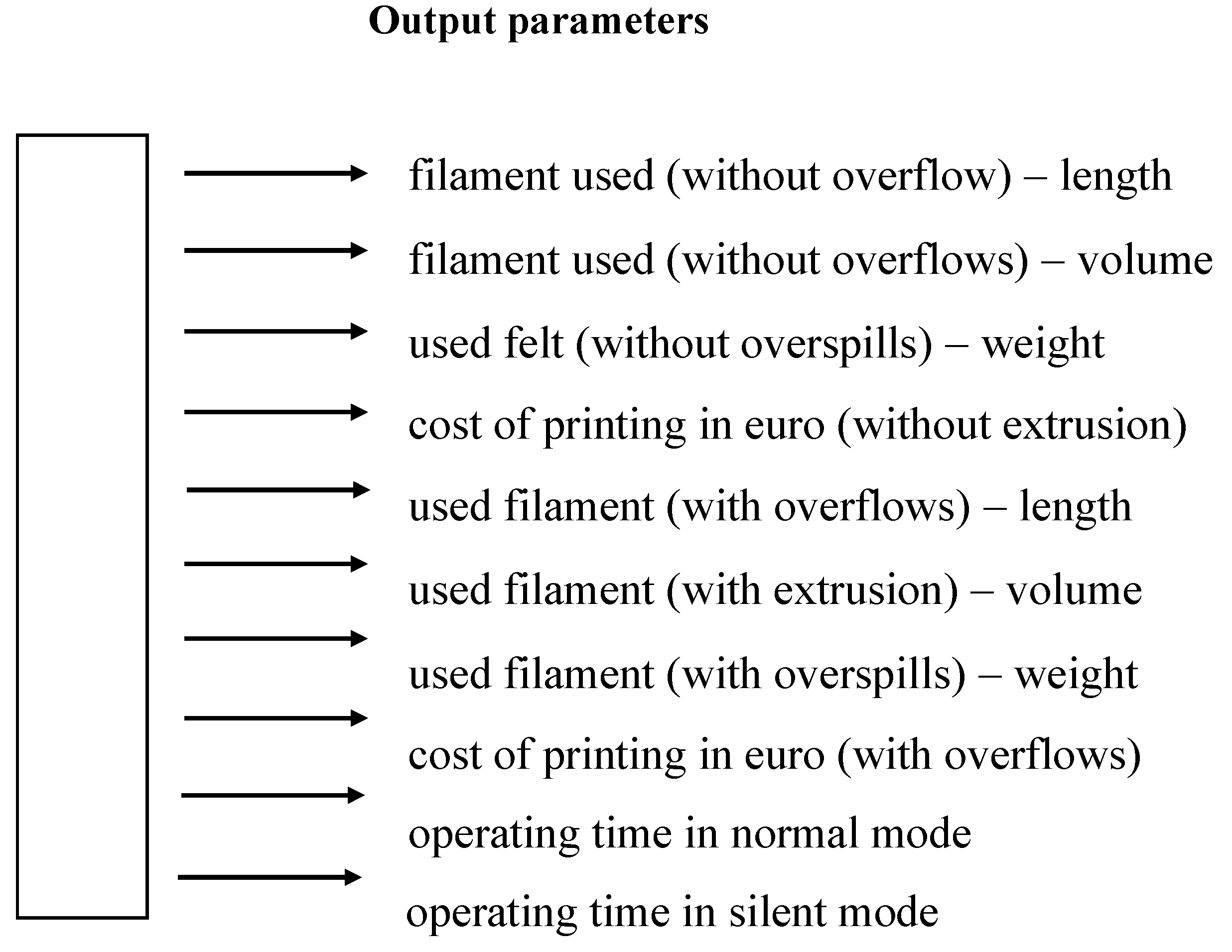 Materials 14 05074 g004 550