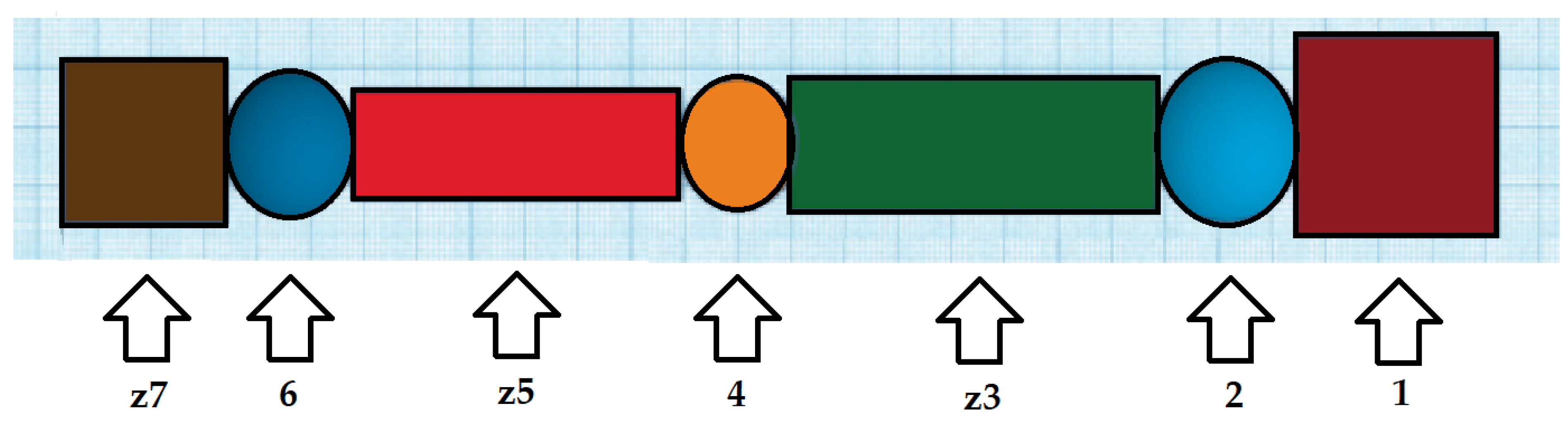Materials 14 05074 g007 550