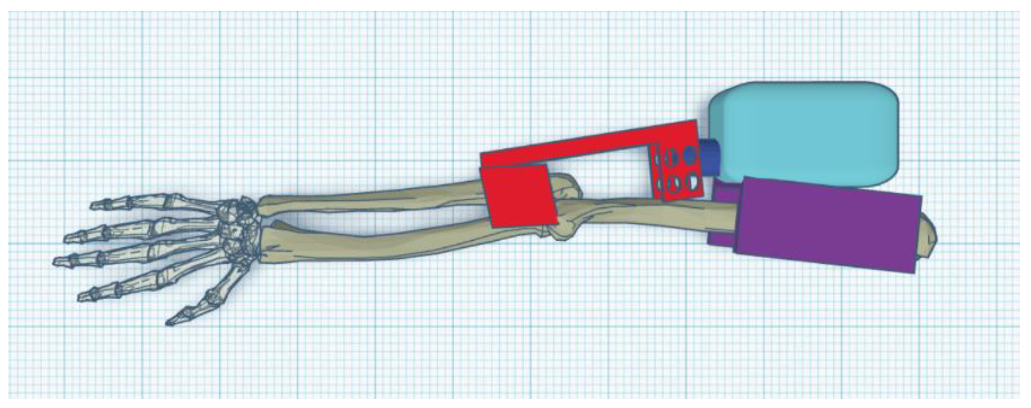 Materials 14 05074 g009 550