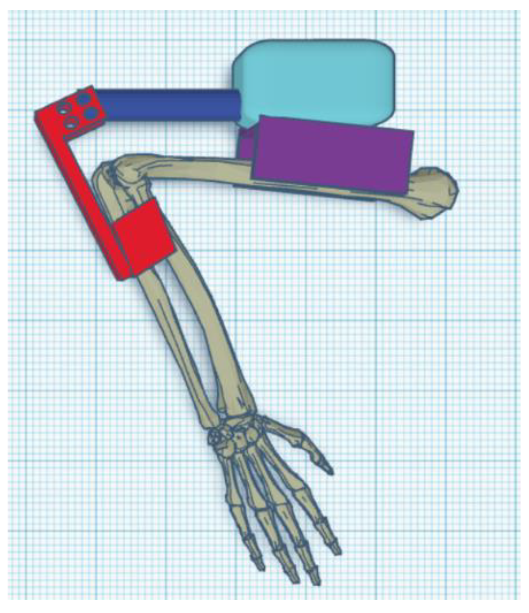 Materials 14 05074 g010 550